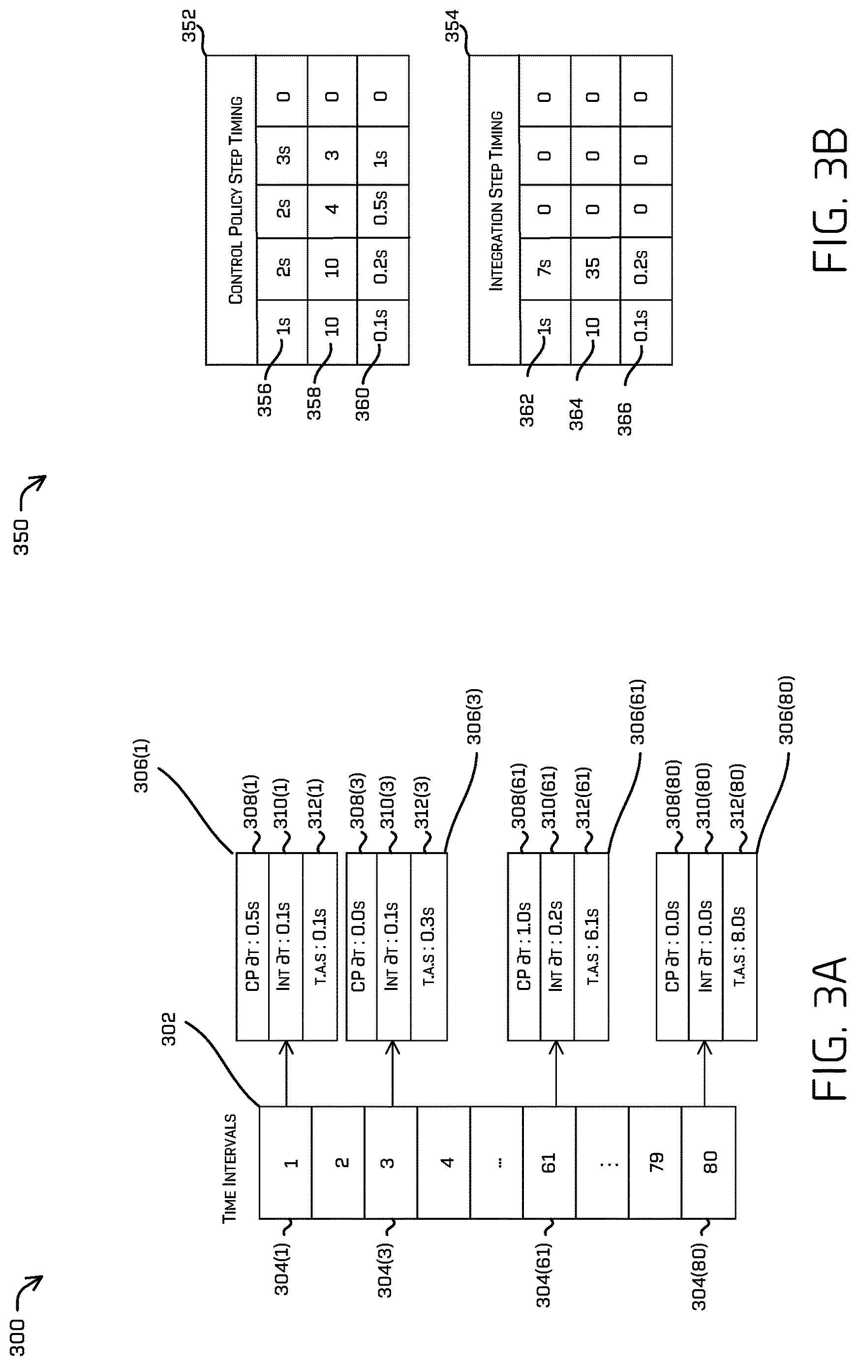Patent US12617392 Figure 3 – Simulation buildout with dynamic time intervals
