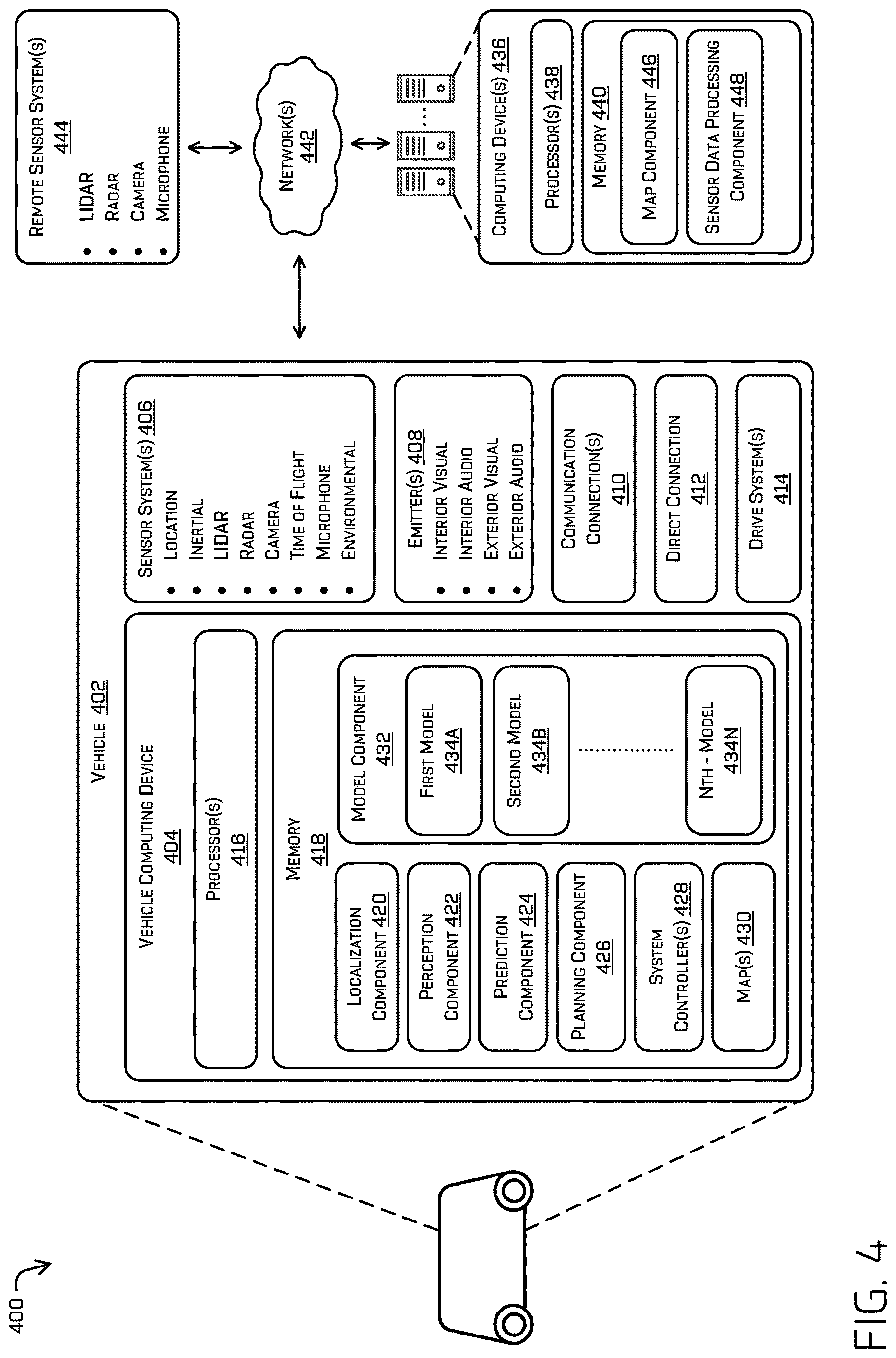 Patent US12617392 Figure 4 – Simulation buildout with dynamic time intervals