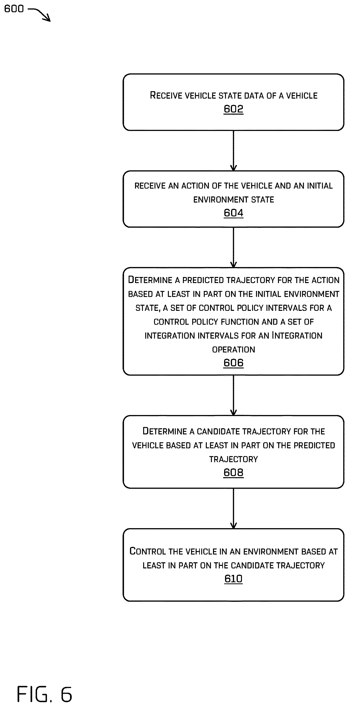 Patent US12617392 Figure 6 – Simulation buildout with dynamic time intervals