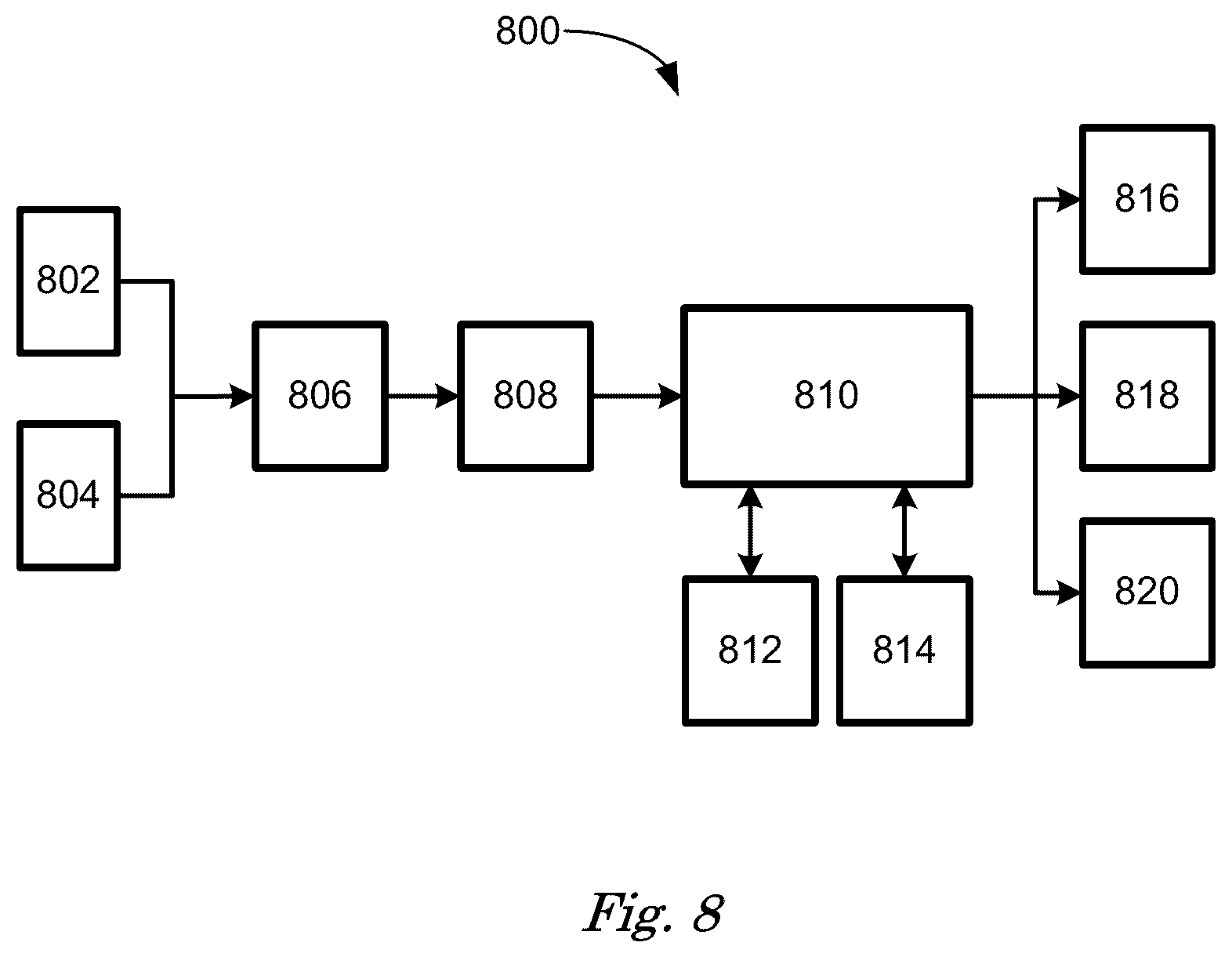 Patent US12617393 Figure 8 – System for detecting moving objects