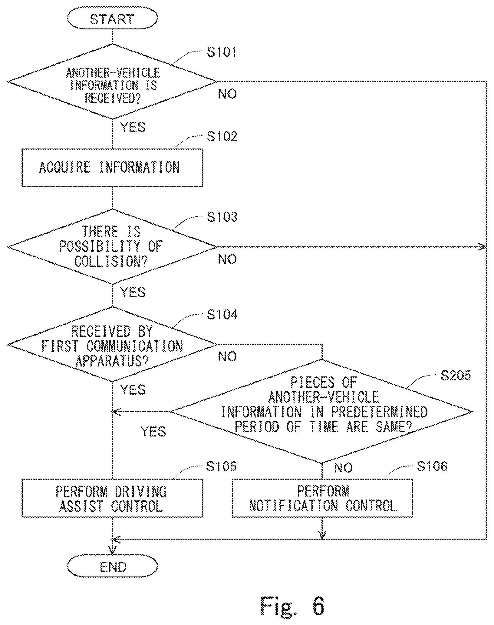 Patent US12617394 Figure 6 – Information processing apparatus, vehicle, and non-transitory storage medium