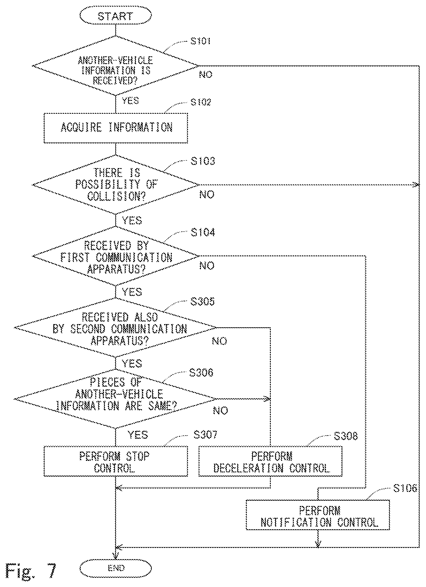 Patent US12617394 Figure 7 – Information processing apparatus, vehicle, and non-transitory storage medium