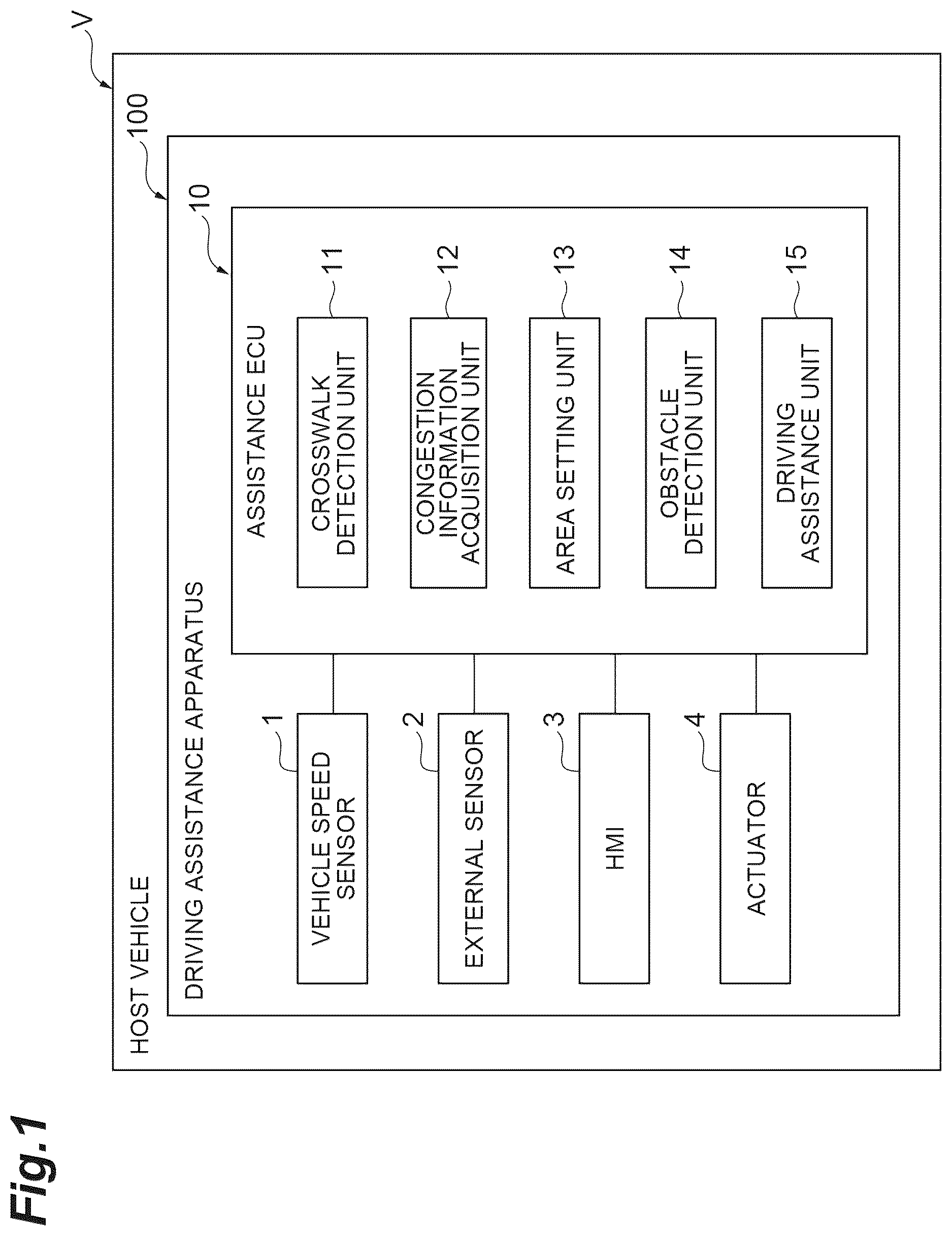 Patent US12617395 Figure 1 – Driving assistance apparatus