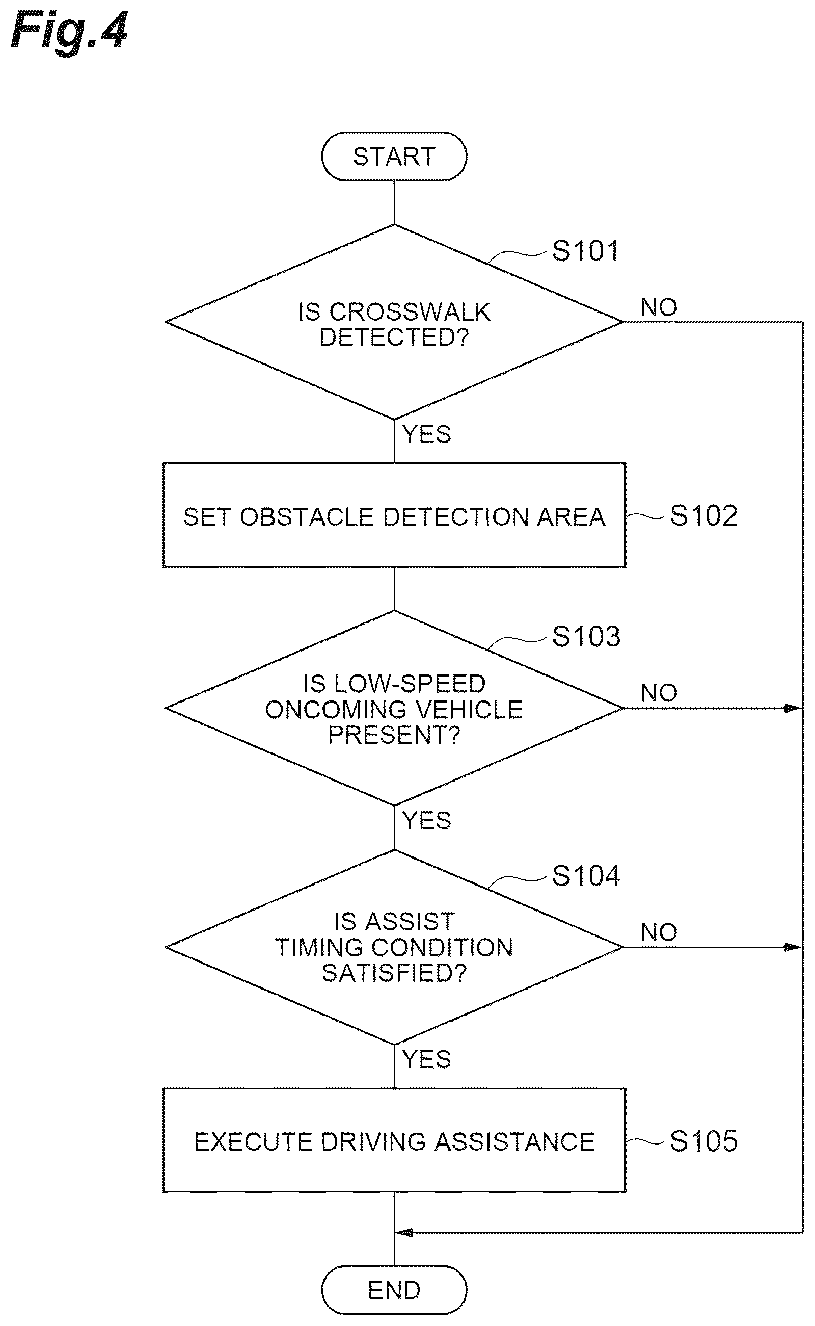 Patent US12617395 Figure 4 – Driving assistance apparatus