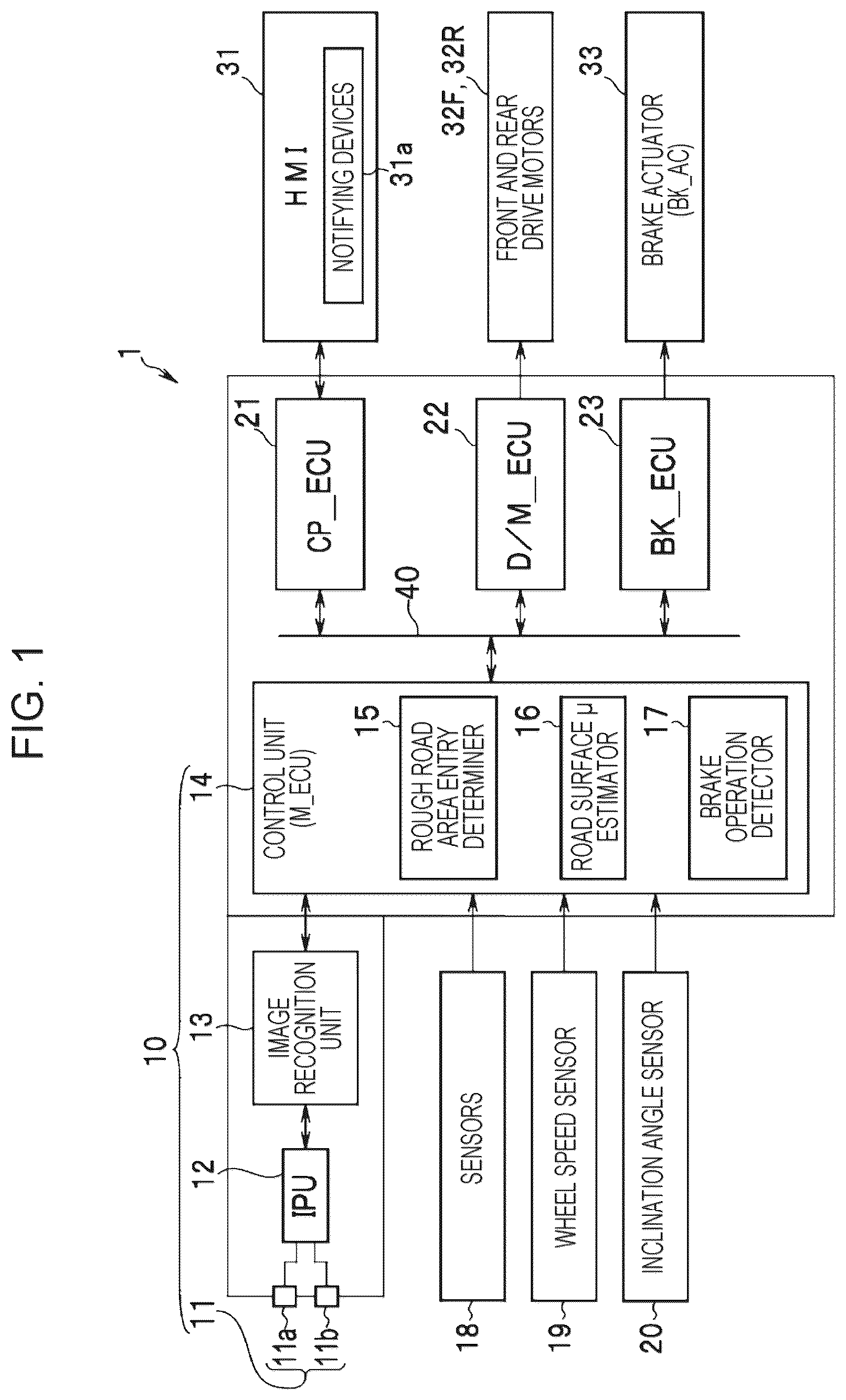 Patent US12617396 Figure 1 – Driving control apparatus for vehicle