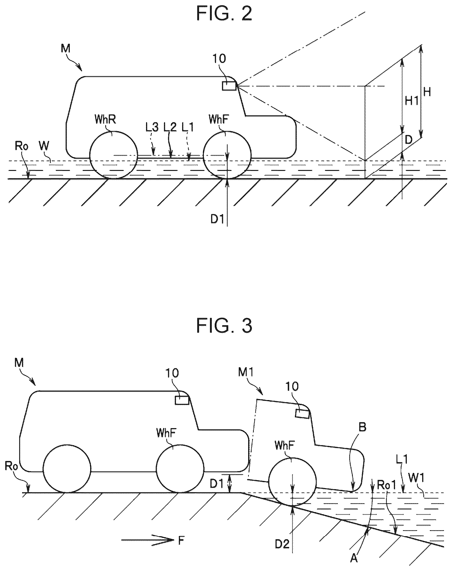 Patent US12617396 Figure 2 – Driving control apparatus for vehicle