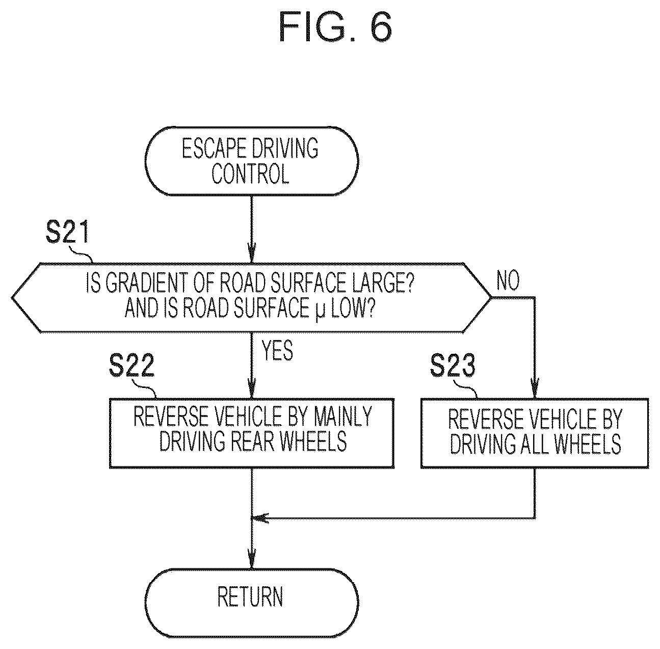Patent US12617396 Figure 5 – Driving control apparatus for vehicle