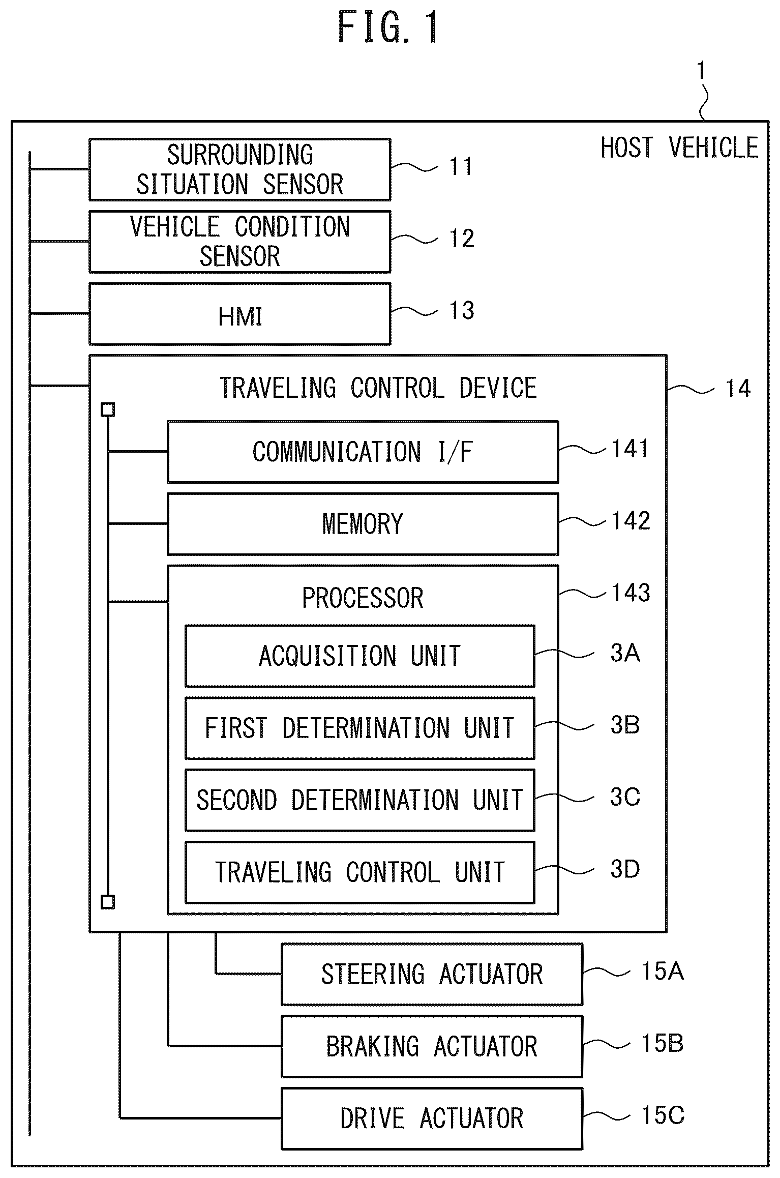Patent US12617397 Figure 1 – Traveling control device, traveling control method, and non-transitory recording medium