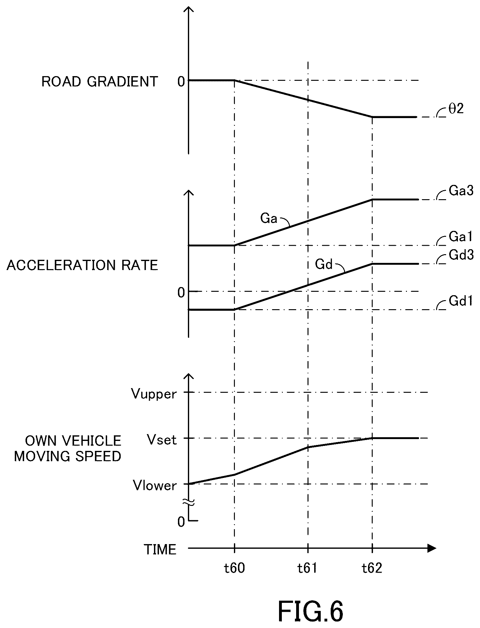 Patent US12617399 Figure 6 – Vehicle driving assistance apparatus, vehicle driving assistance method, and computer-readable storage medium storing vehicle driving assistance program