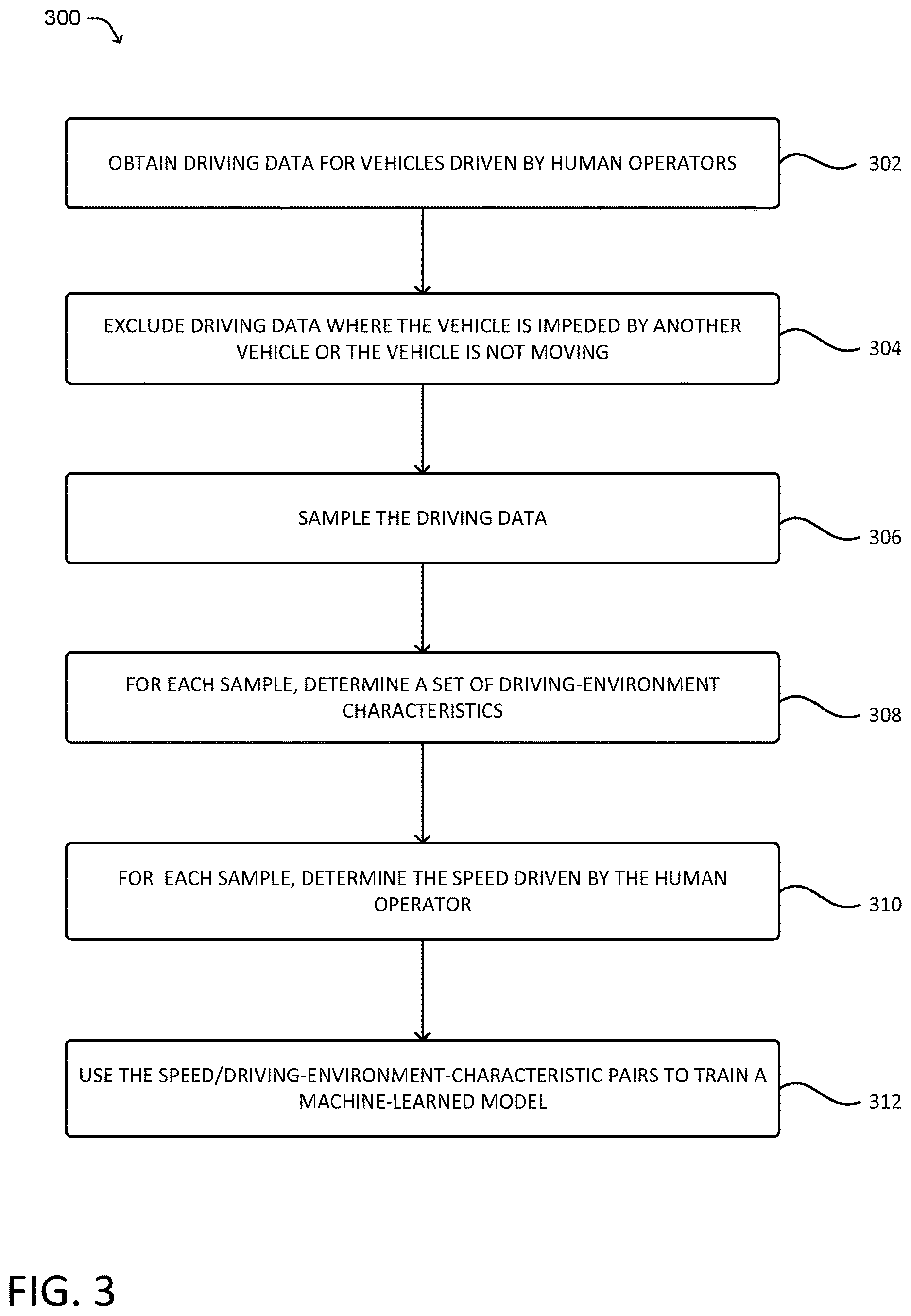 Patent US12617400 Figure 3 – System and method for determining a target vehicle speed