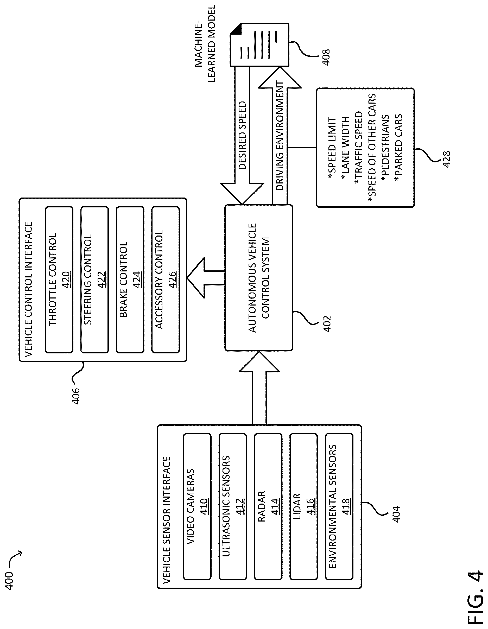 Patent US12617400 Figure 4 – System and method for determining a target vehicle speed