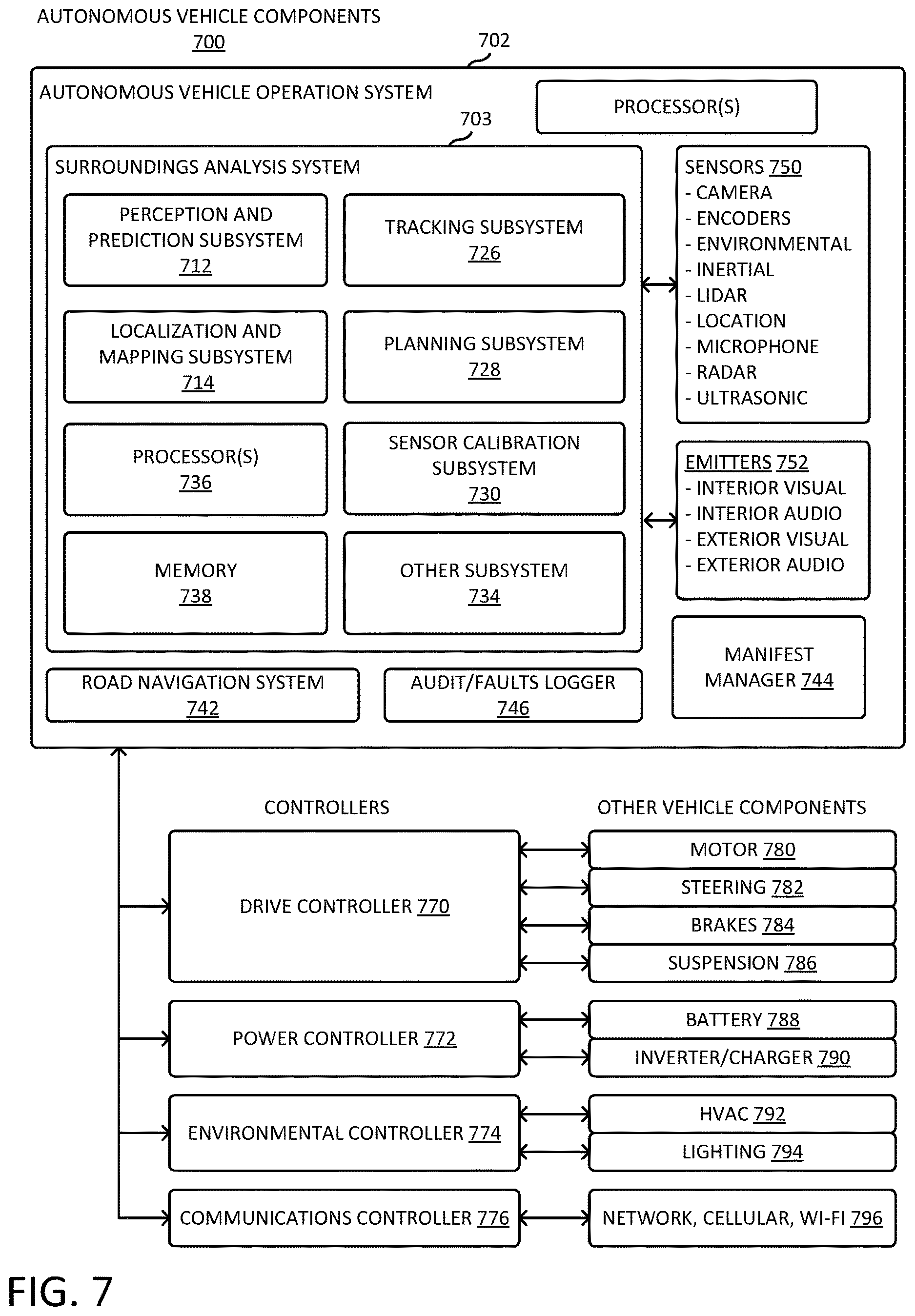 Patent US12617400 Figure 7 – System and method for determining a target vehicle speed