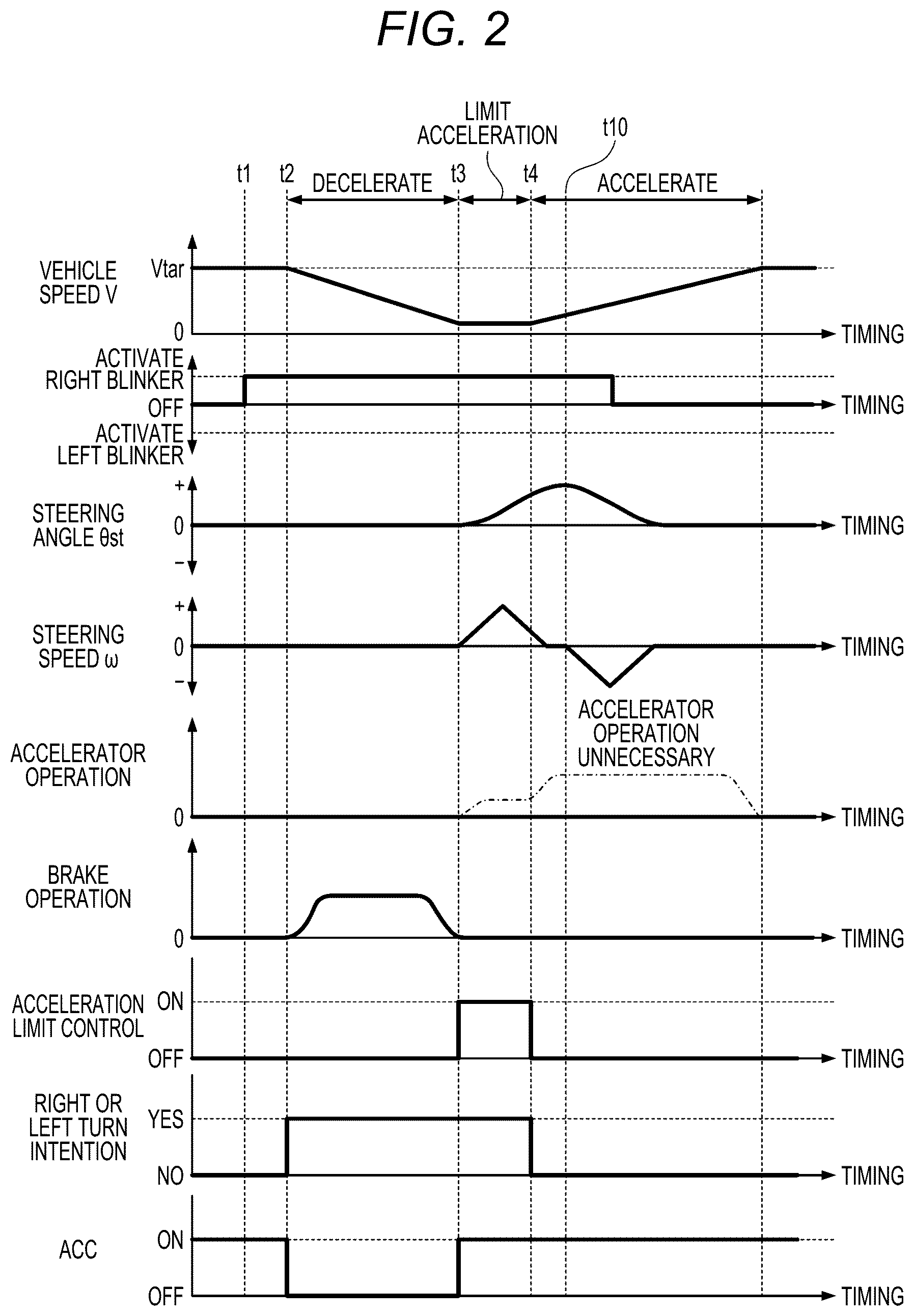 Patent US12617401 Figure 3 – Vehicle control device and control method