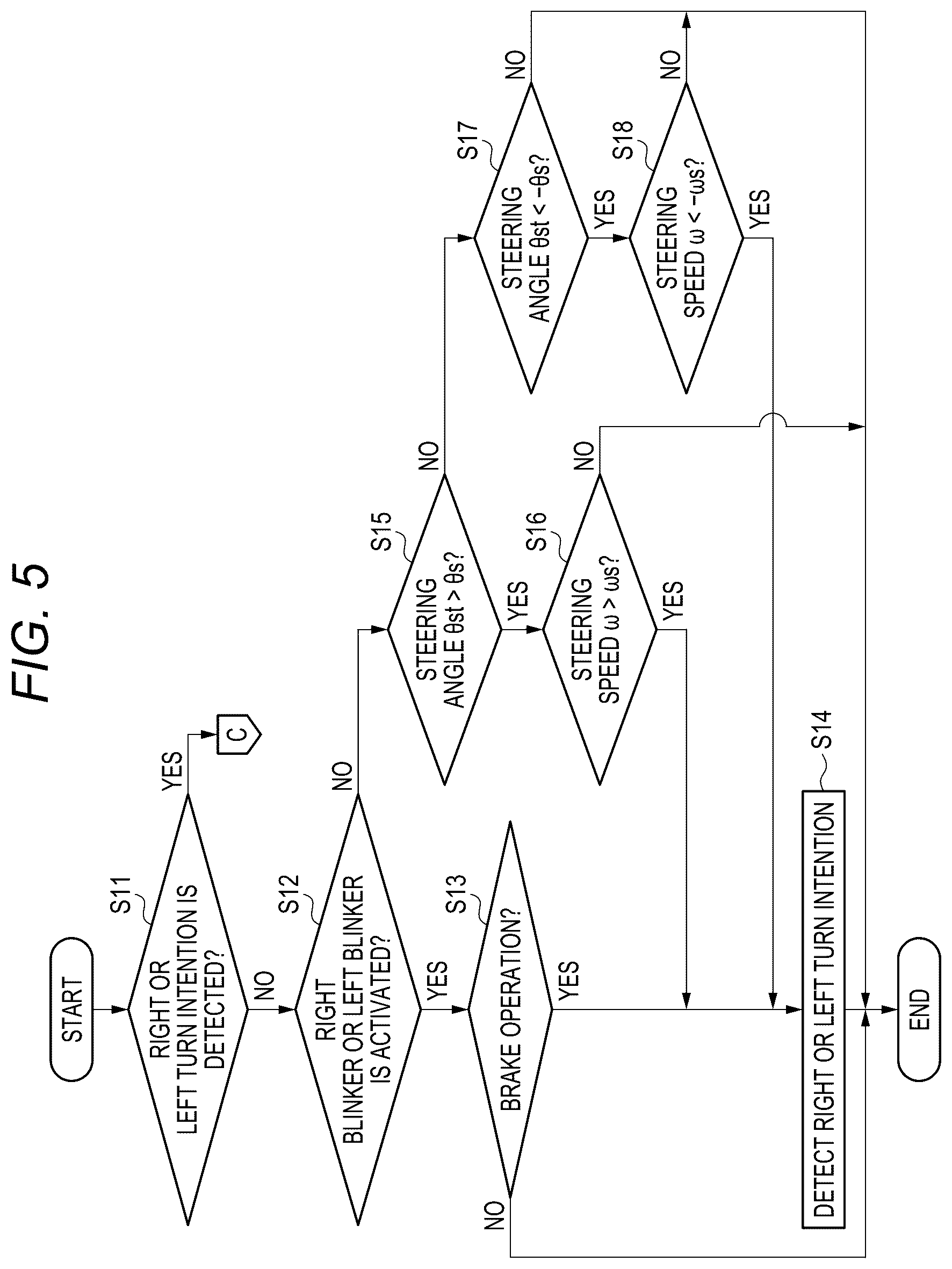 Patent US12617401 Figure 6 – Vehicle control device and control method
