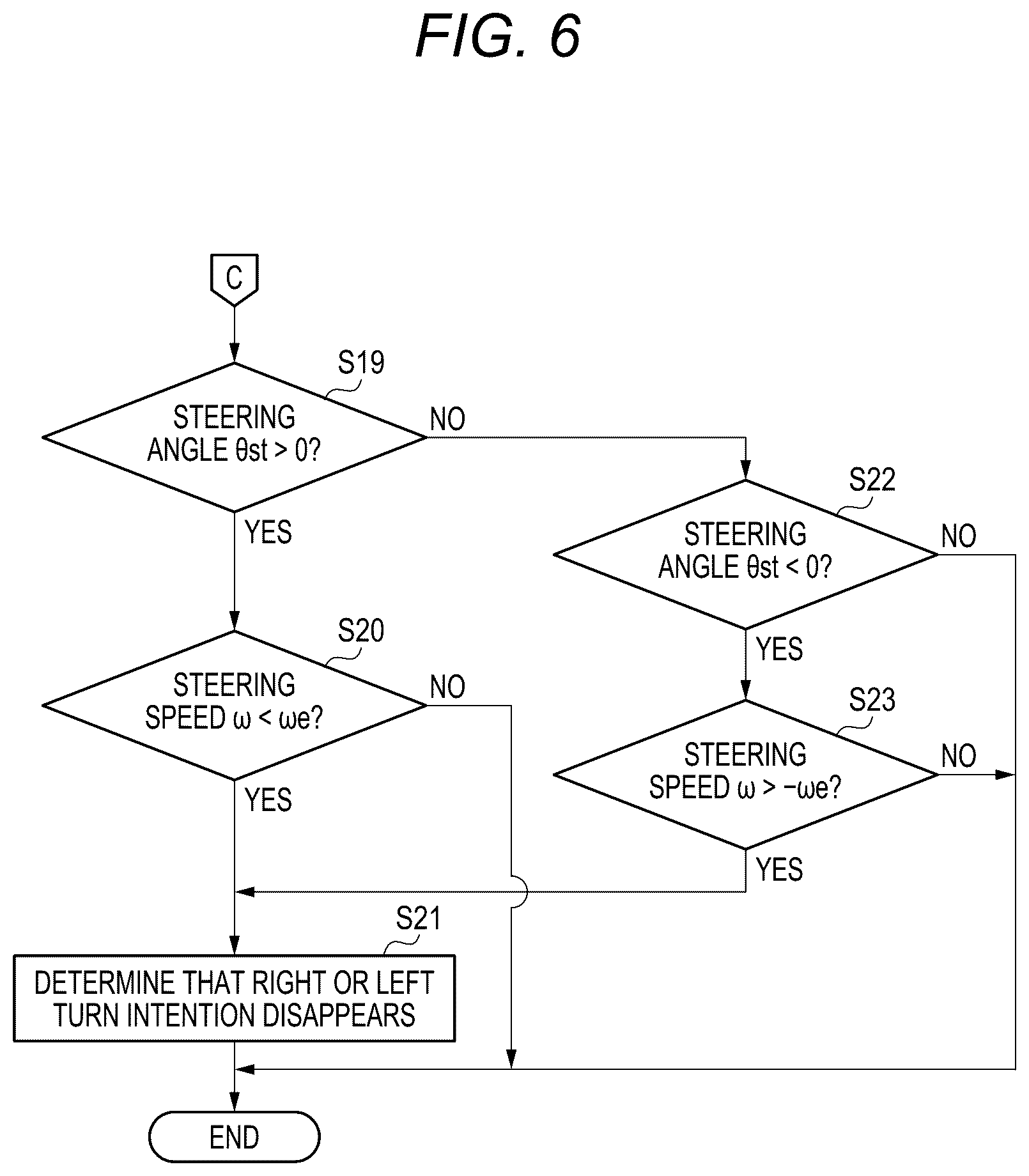 Patent US12617401 Figure 7 – Vehicle control device and control method