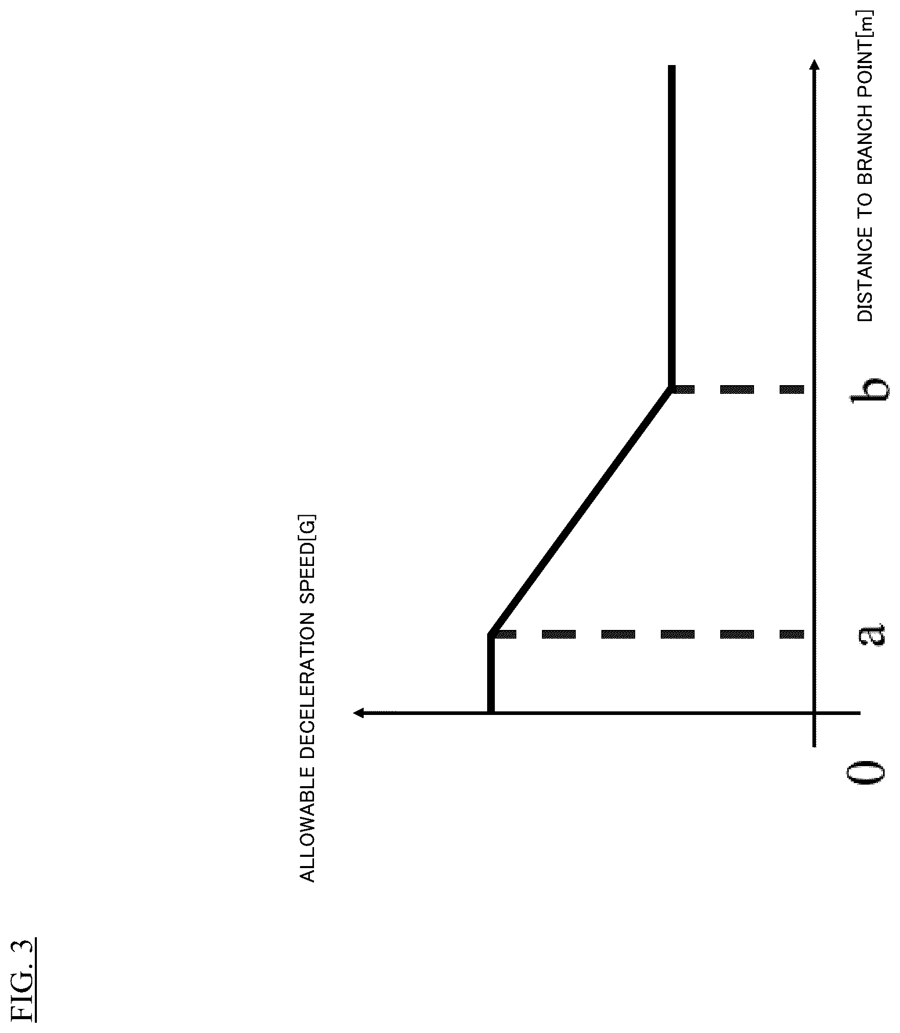 Patent US12617402 Figure 3 – Vehicle control method and vehicle control device