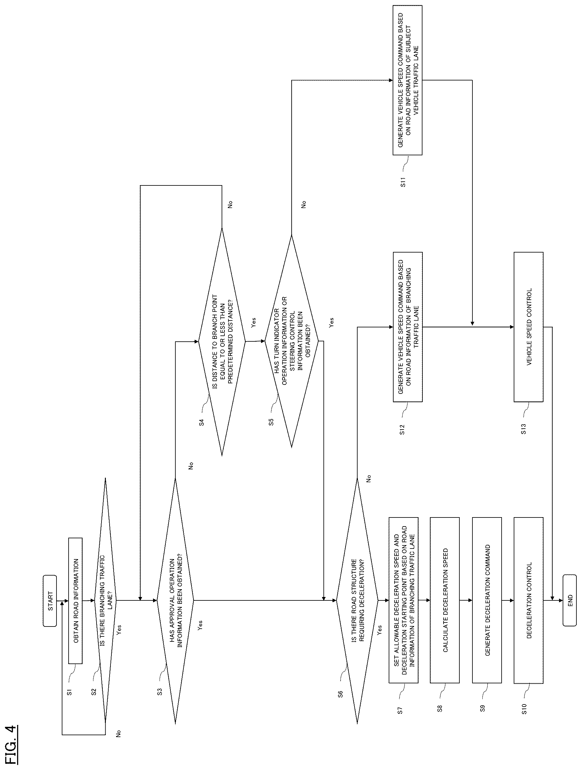 Patent US12617402 Figure 4 – Vehicle control method and vehicle control device