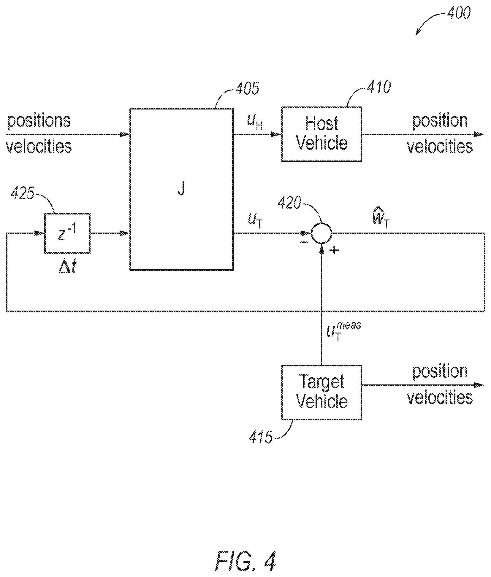 Patent US12617404 Figure 4 – Vehicle maneuvering