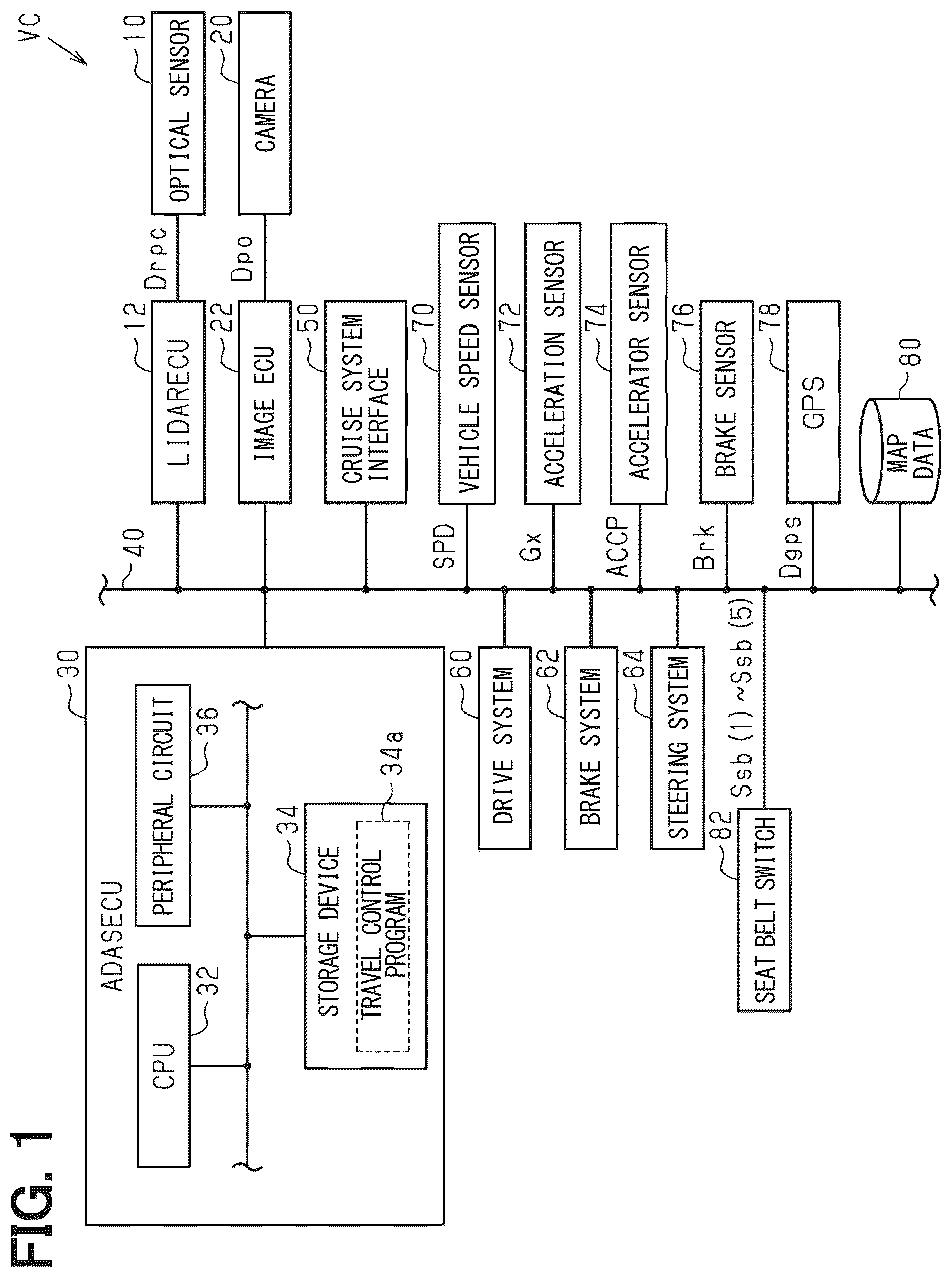 Patent US12617406 — Travel control device, travel control method, and storage medium storing travel control program — Figure 1