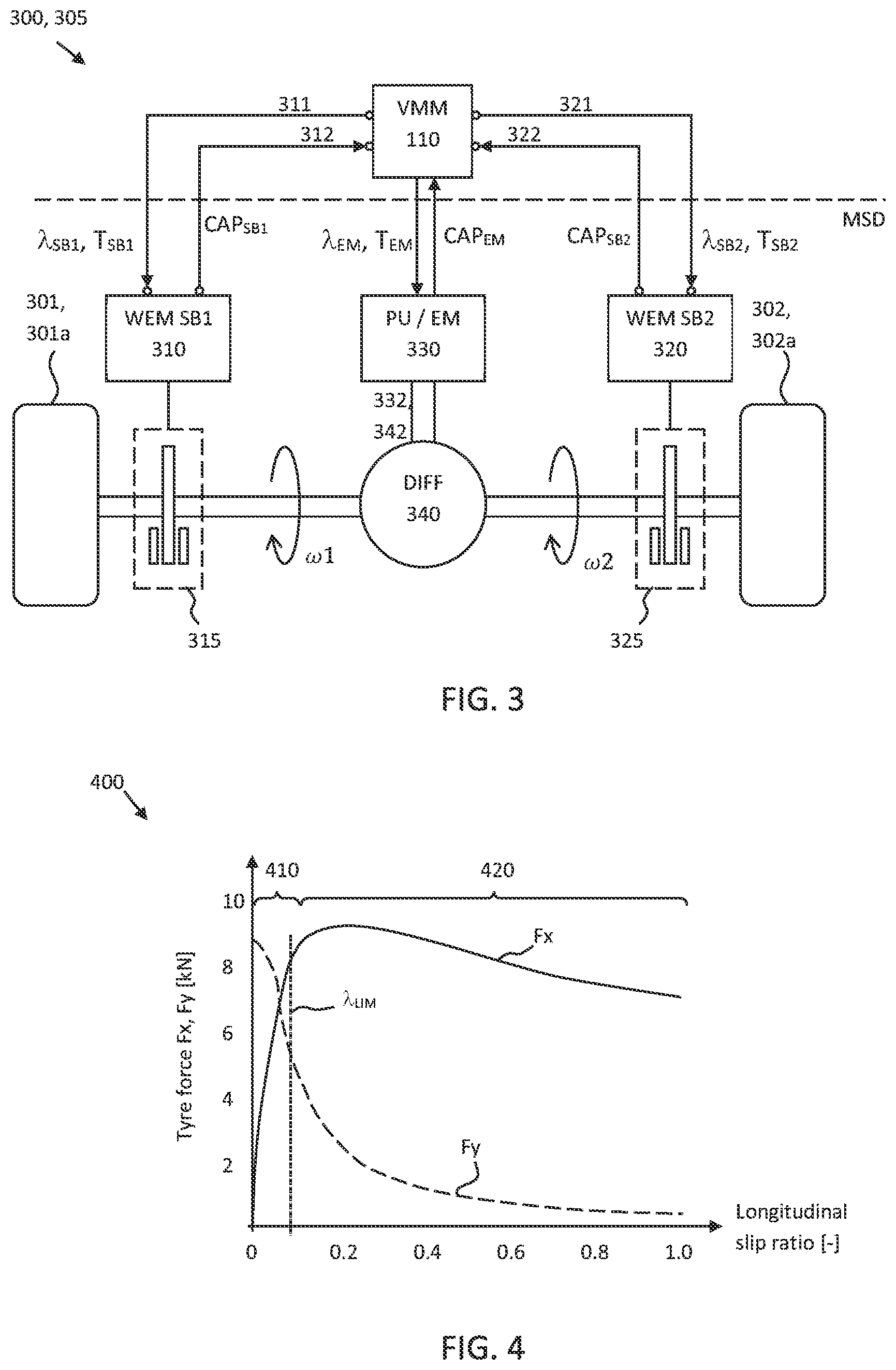 Patent US12617407 Figure 2 – Method for controlling a heavy-duty vehicle
