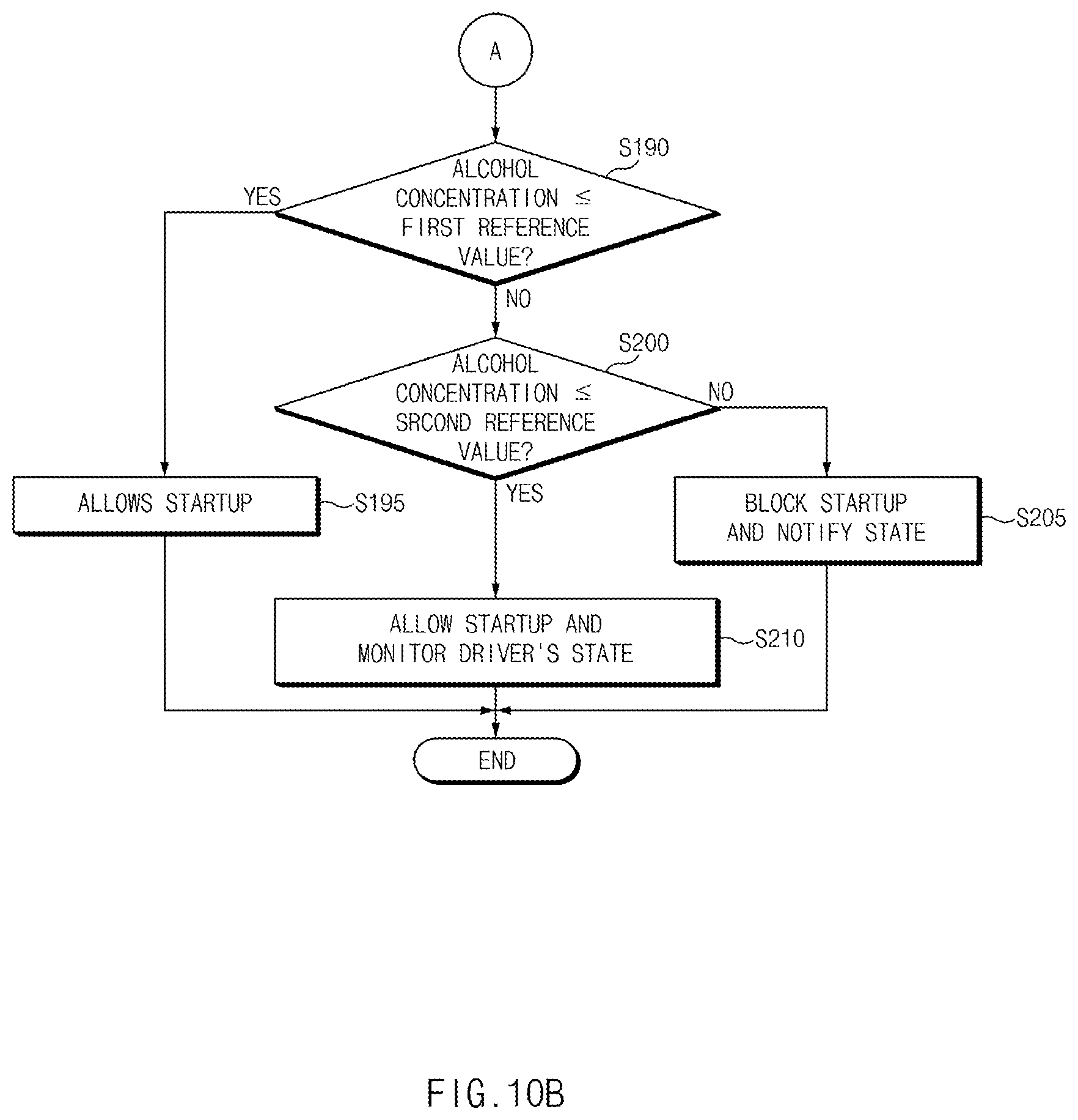 Patent US12617409 Figure 16 – Drunk driving prevention system and method