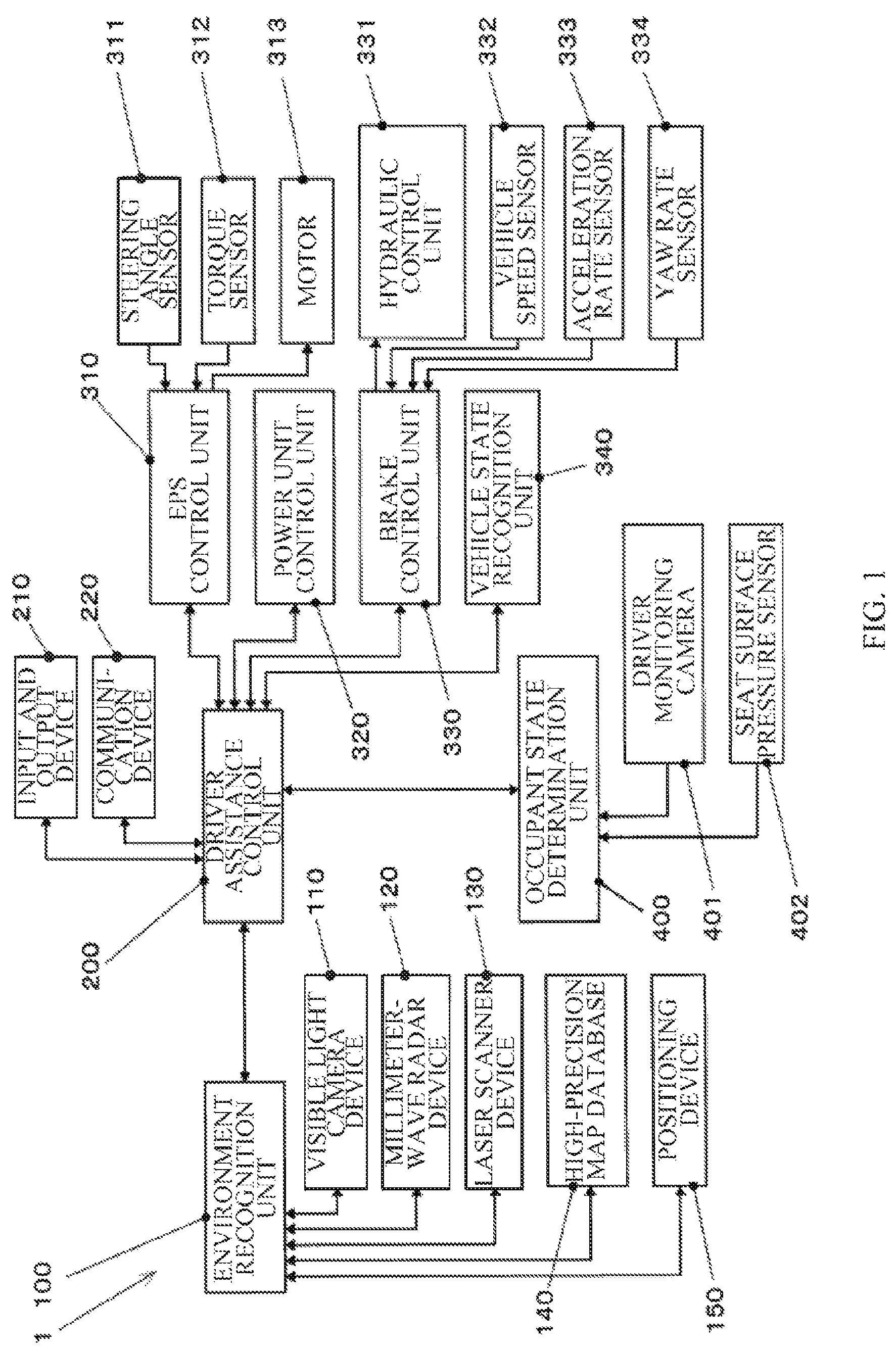 Patent US12617410 Figure 1 – Driver assistance apparatus