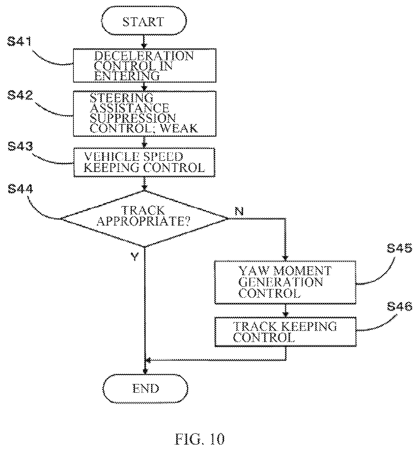 Patent US12617410 Figure 10 – Driver assistance apparatus