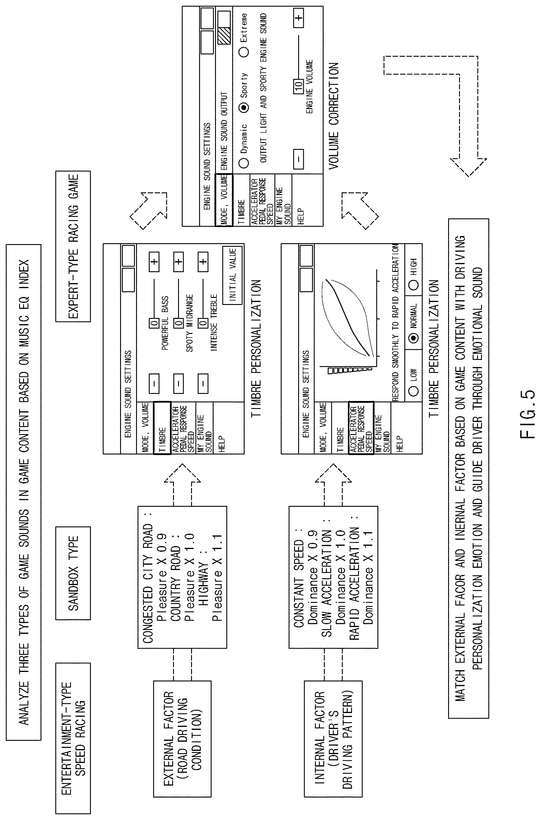 Patent US12617411 Figure 5 – Apparatus and method for providing vehicle sound