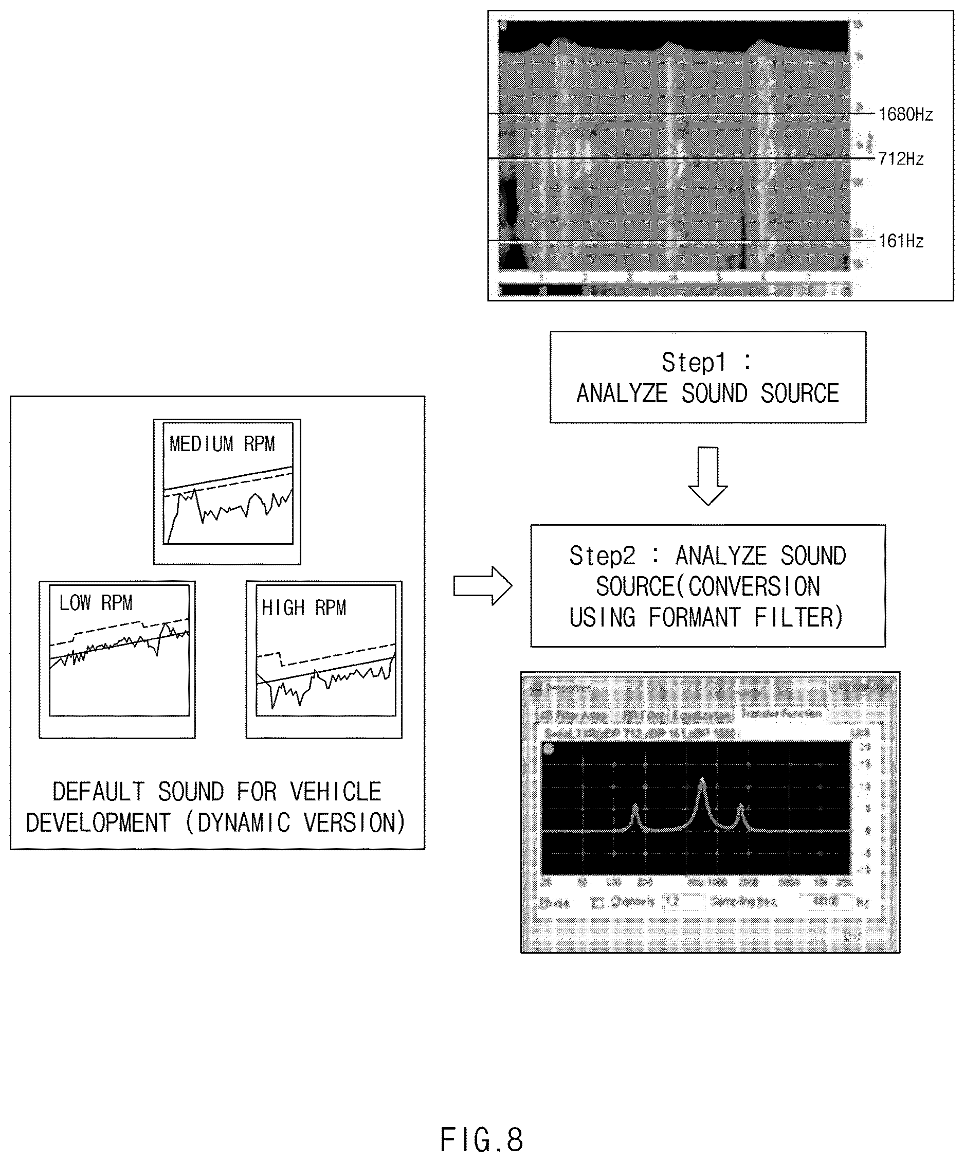 Patent US12617411 Figure 8 – Apparatus and method for providing vehicle sound