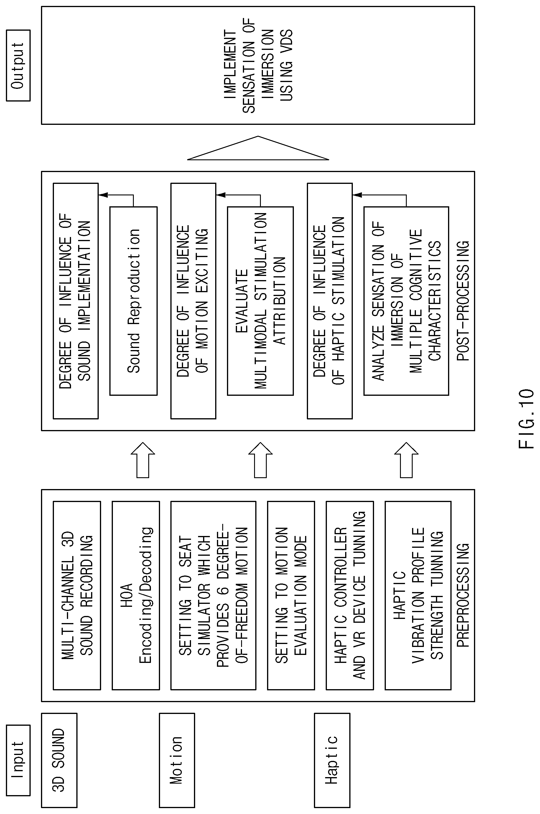 Patent US12617411 Figure 10 – Apparatus and method for providing vehicle sound