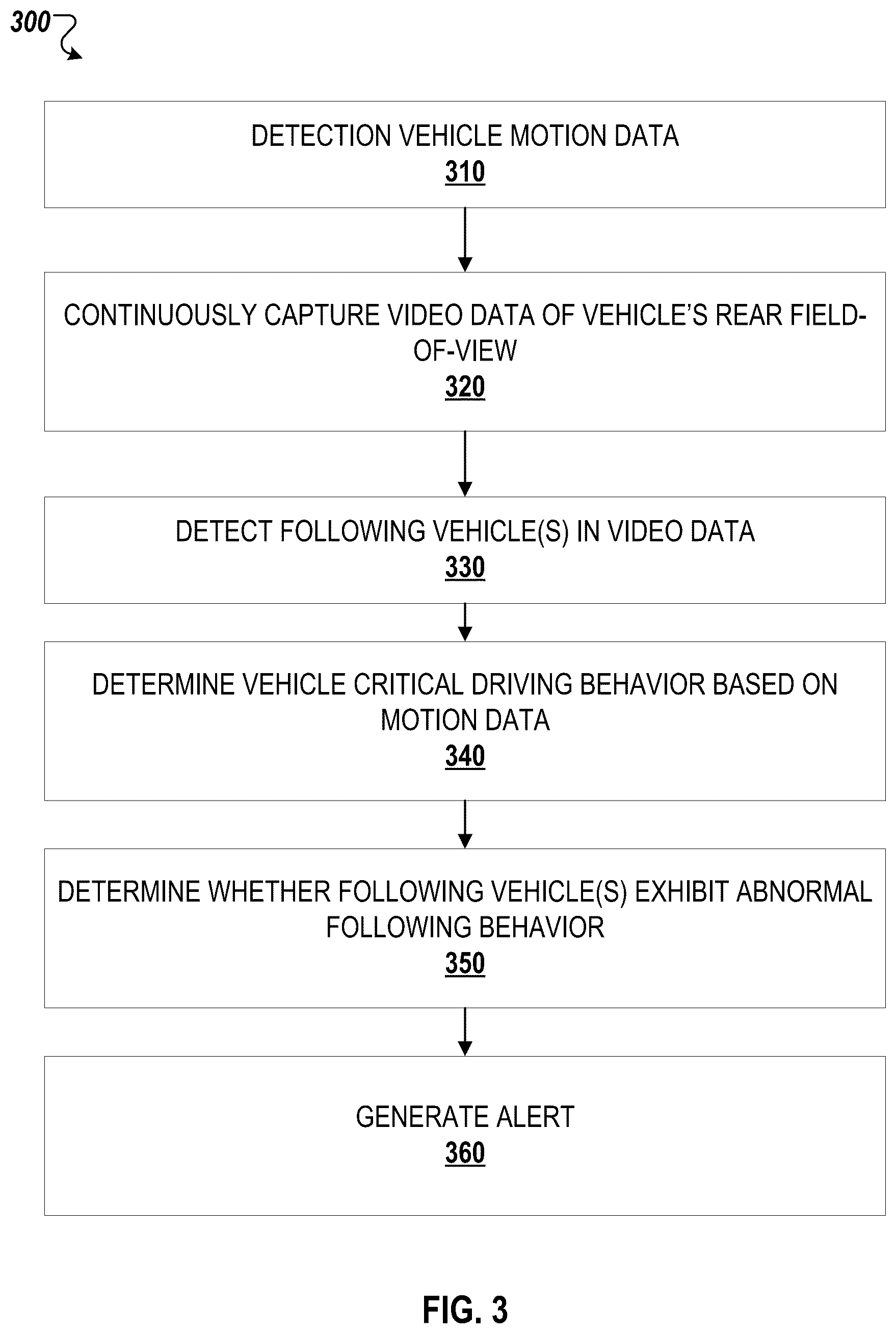 Patent US12617412 Figure 2 – System and methods for detecting abnormal following vehicles
