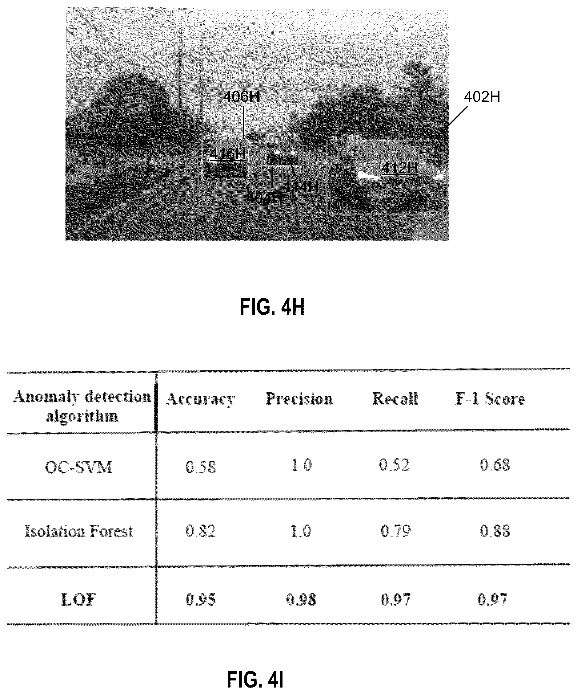Patent US12617412 Figure 5 – System and methods for detecting abnormal following vehicles