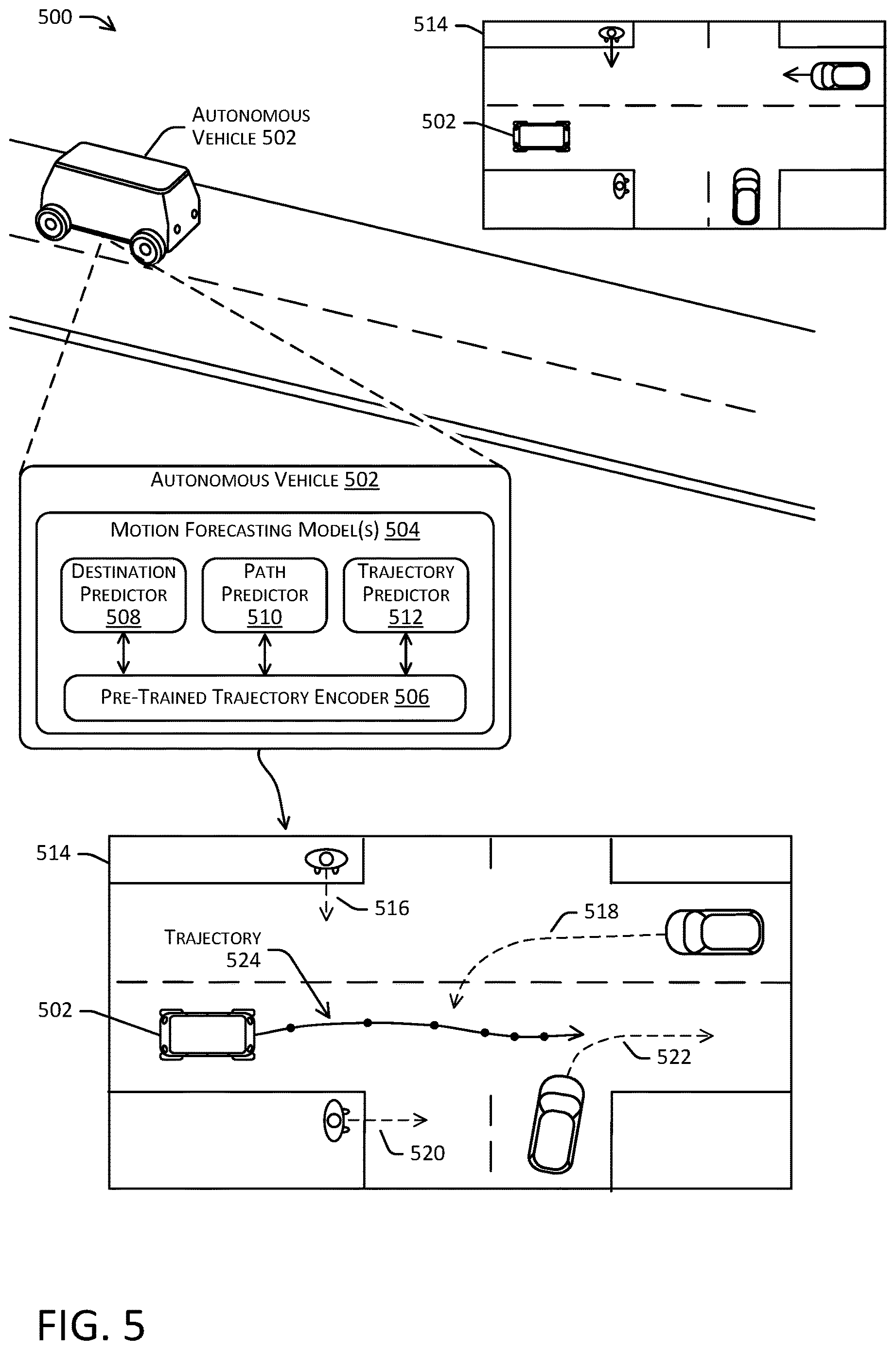 Patent US12617413 Figure 6 – Contrastive training of object trajectory encoders and text encoders