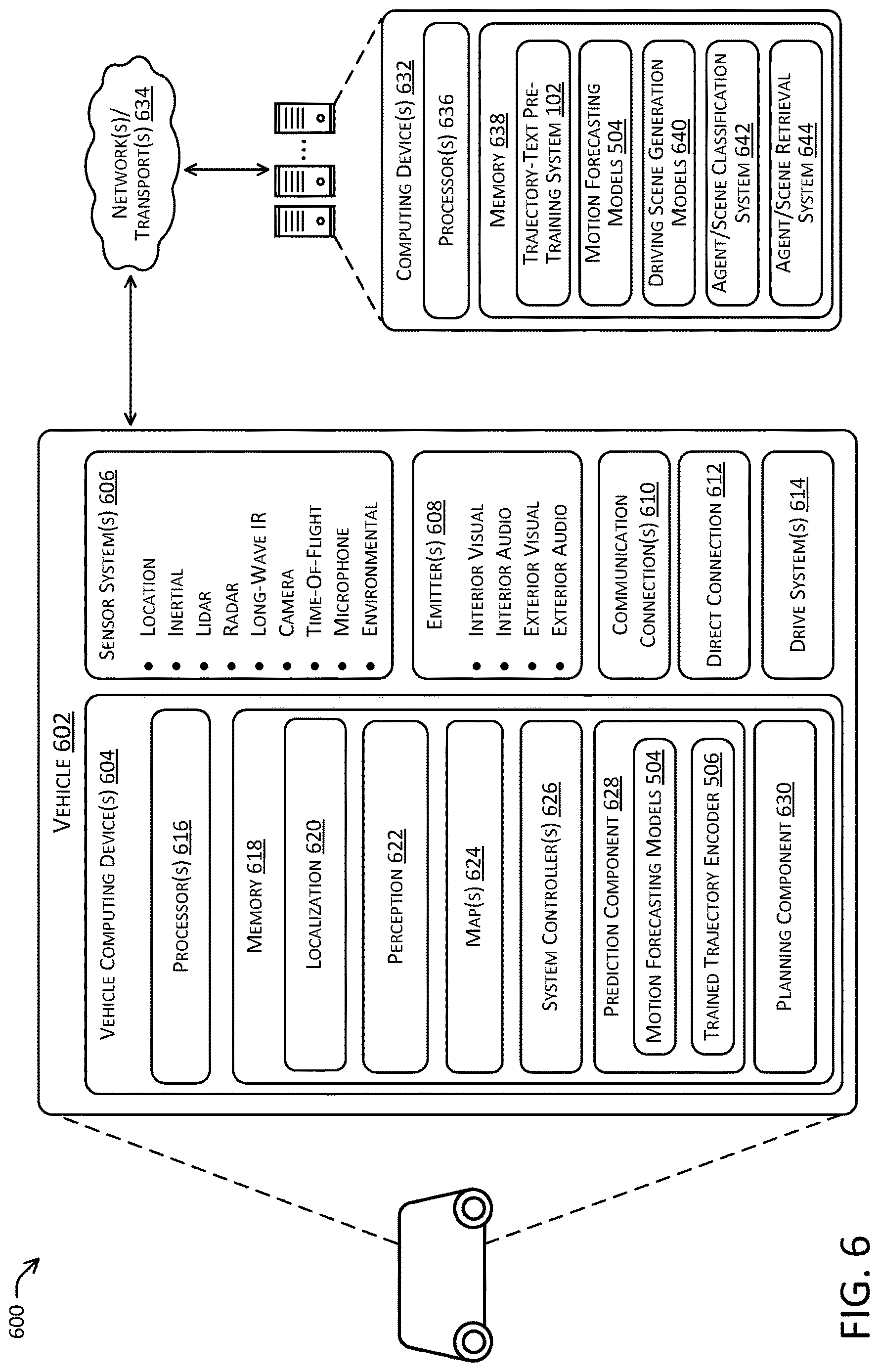 Patent US12617413 Figure 7 – Contrastive training of object trajectory encoders and text encoders