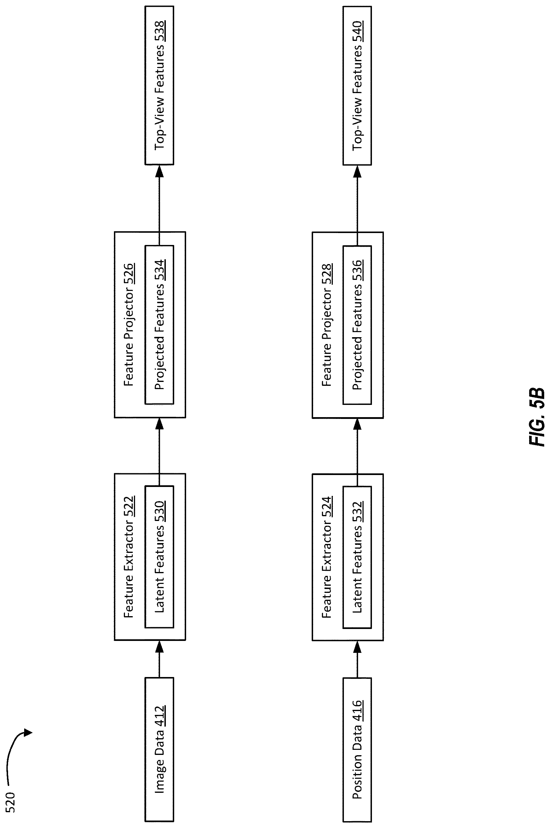 Patent US12617414 Figure 6 – Aligning sensor data for vehicle applications