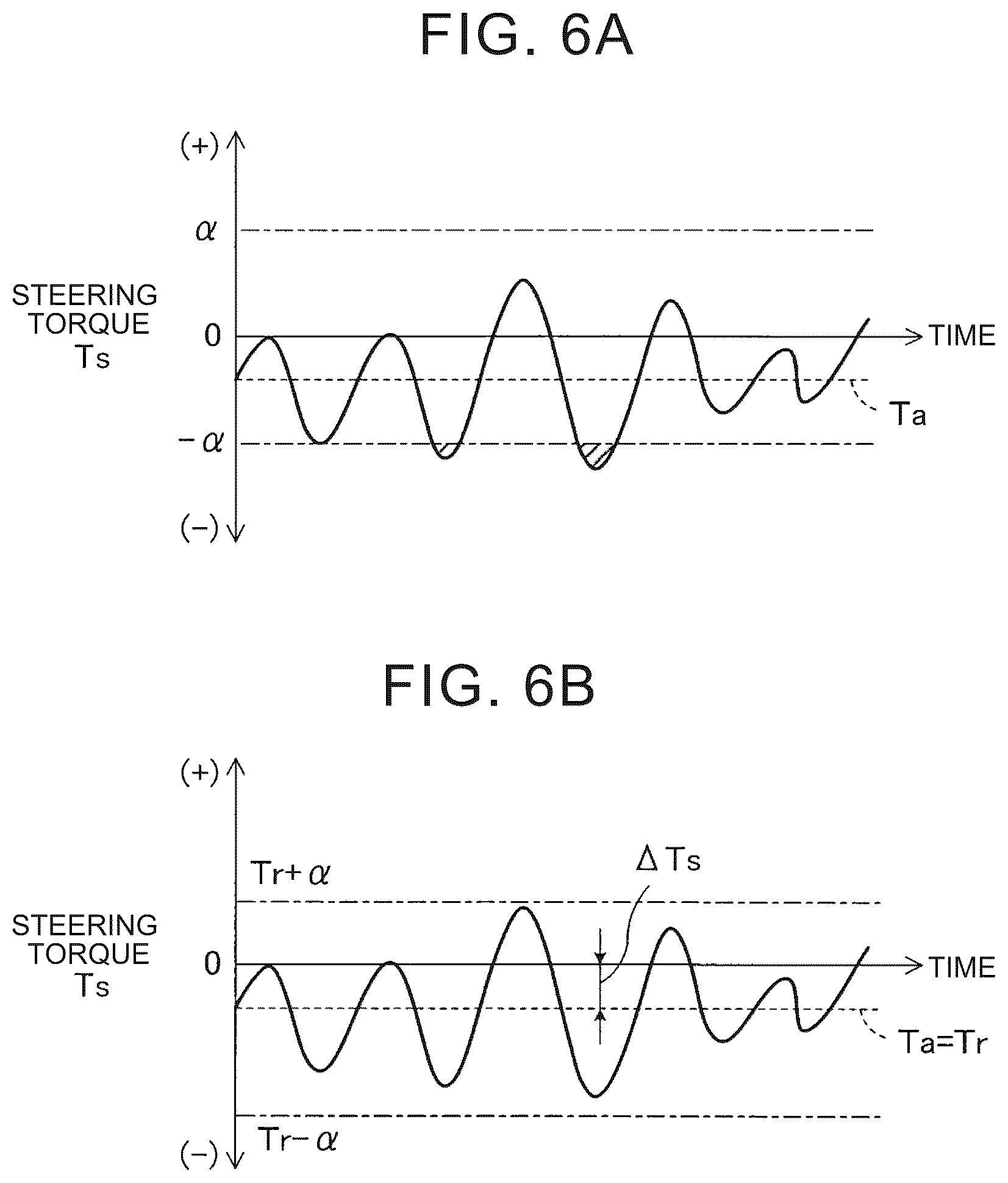Patent US12617415 Figure 6 – Hands-free state determination device for vehicle