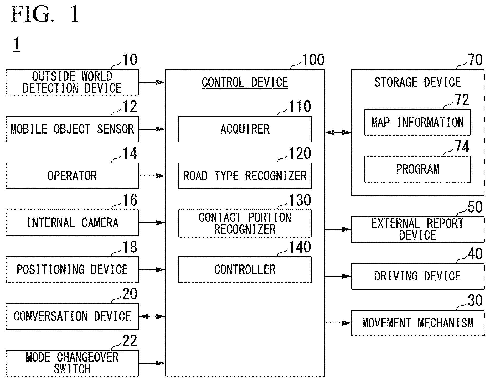 Patent US12617416 Figure 1 – Mobile object control device and mobile object control method