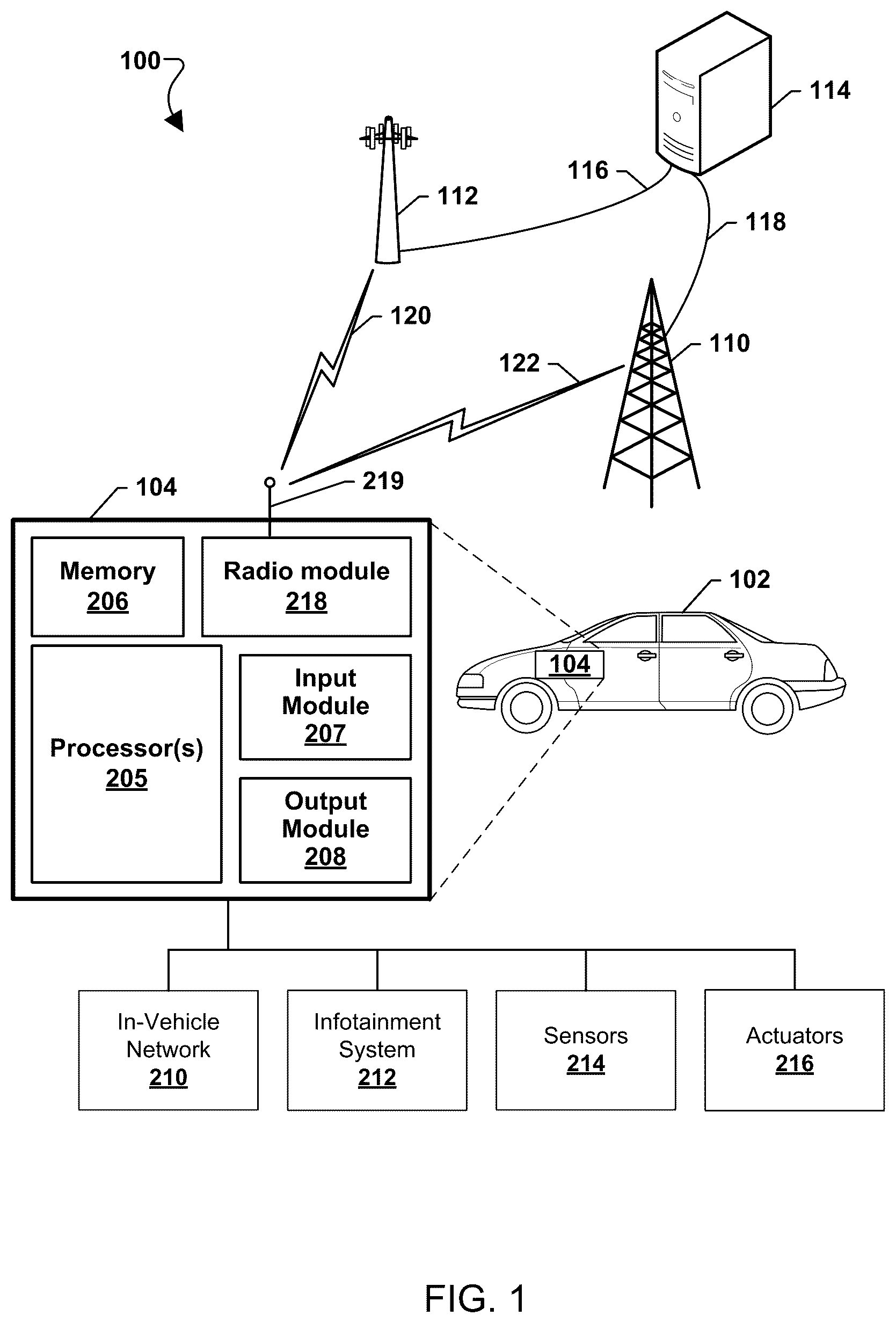 Patent US12617417 Figure 1 – Dynamically adjusting information presented to a driver