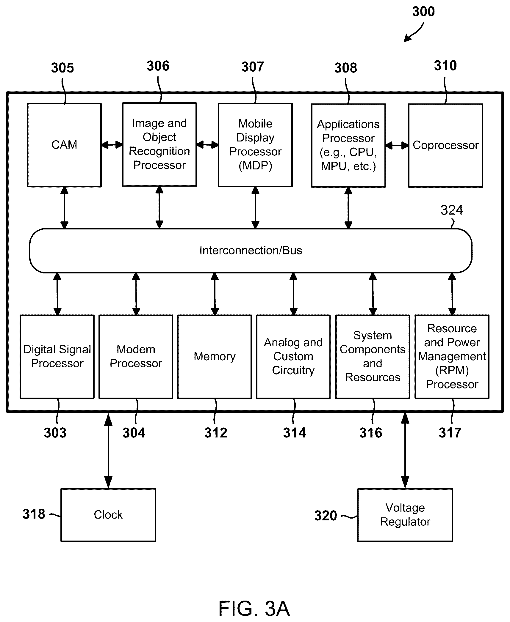 Patent US12617417 Figure 3 – Dynamically adjusting information presented to a driver