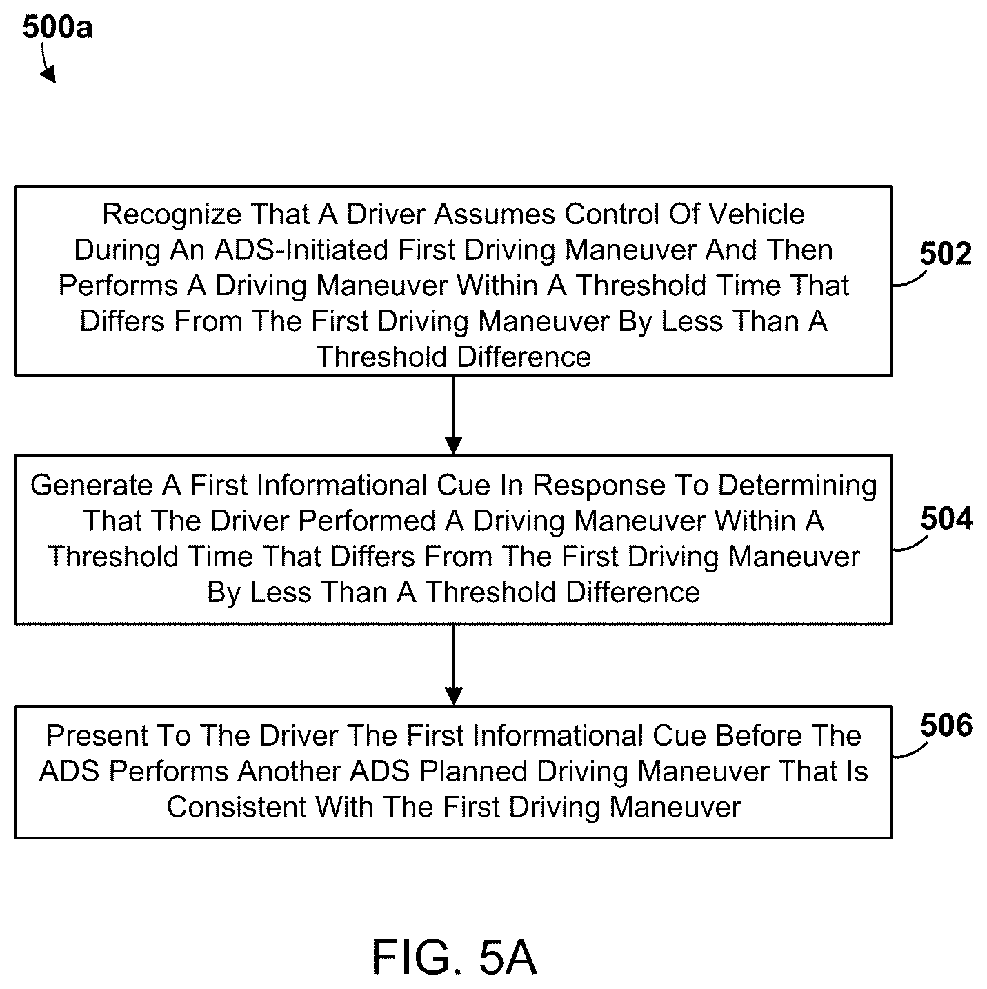Patent US12617417 Figure 7 – Dynamically adjusting information presented to a driver