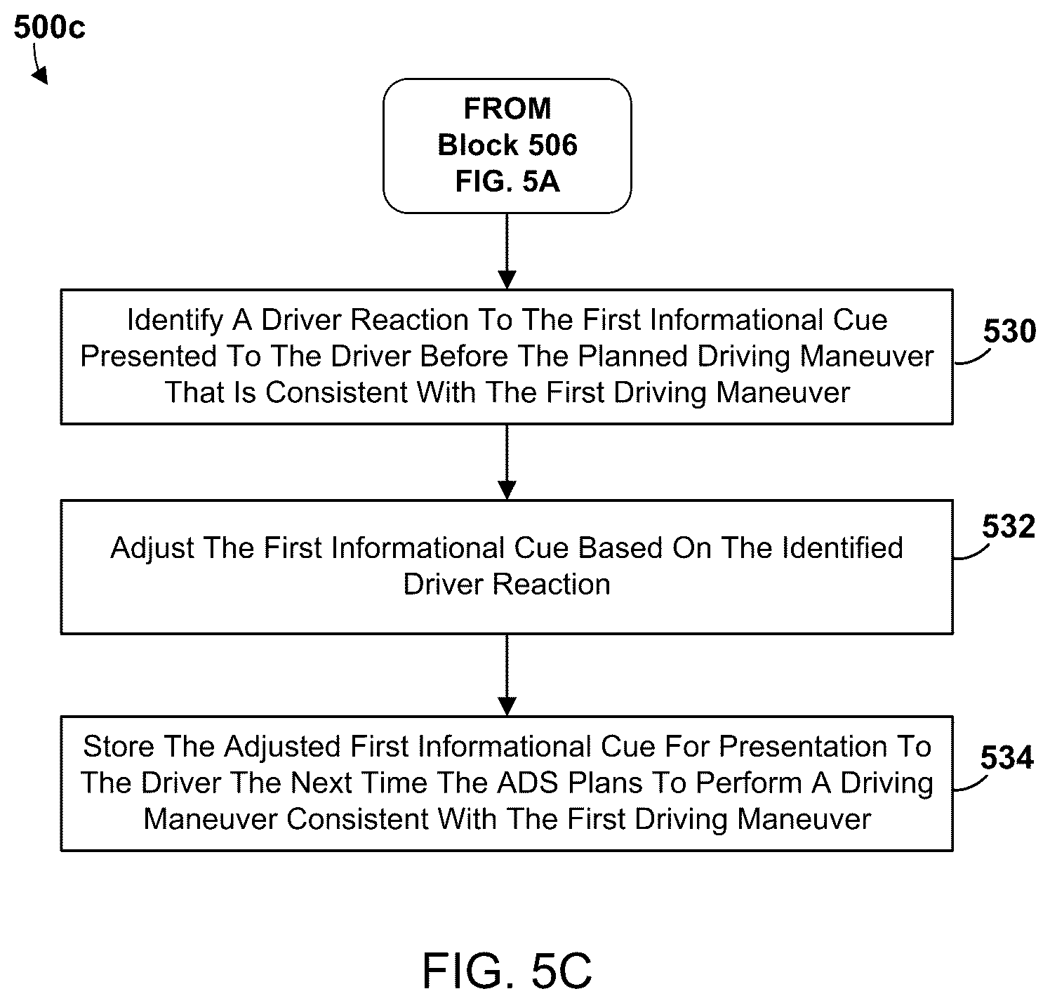 Patent US12617417 Figure 9 – Dynamically adjusting information presented to a driver