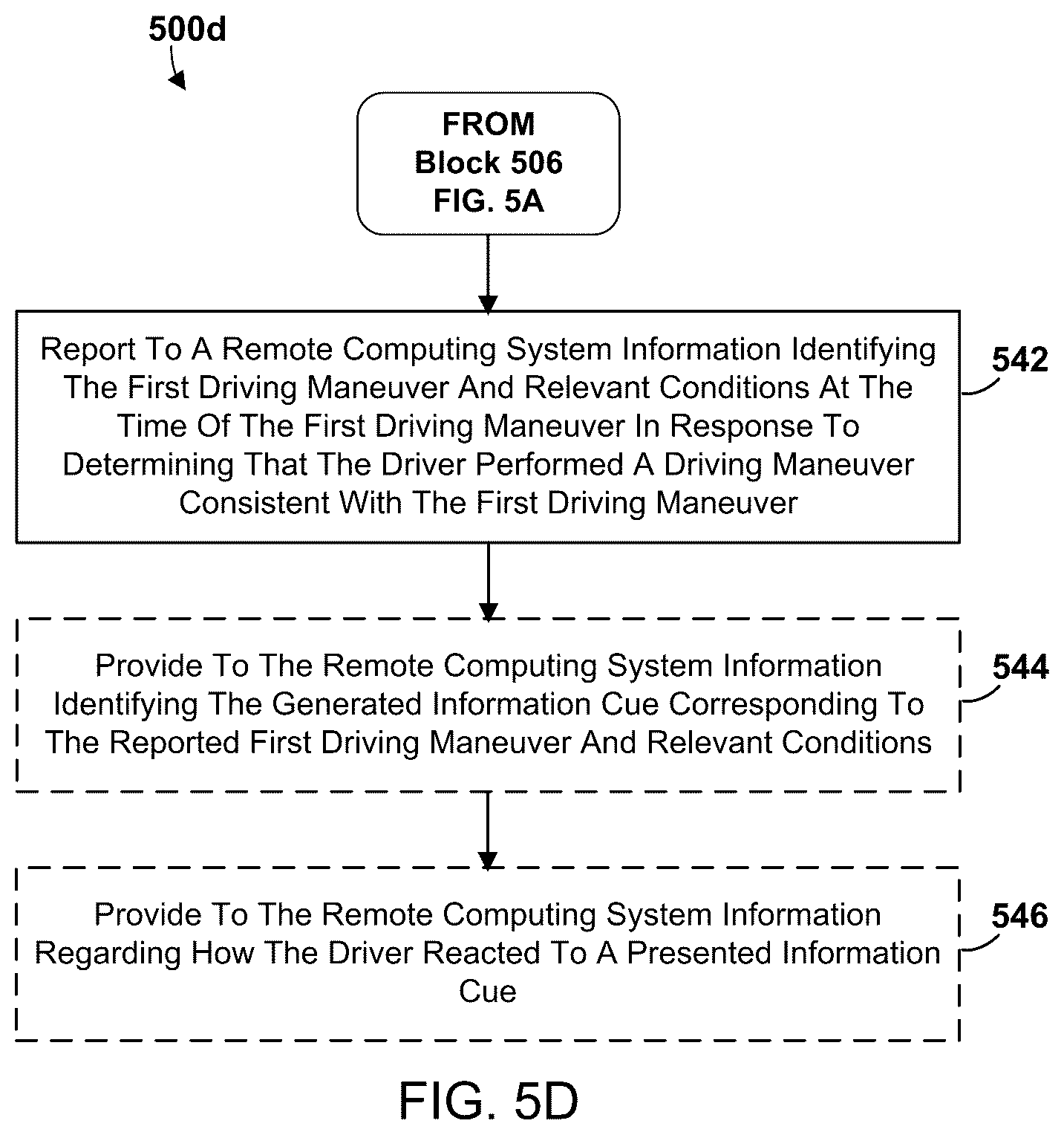 Patent US12617417 Figure 10 – Dynamically adjusting information presented to a driver