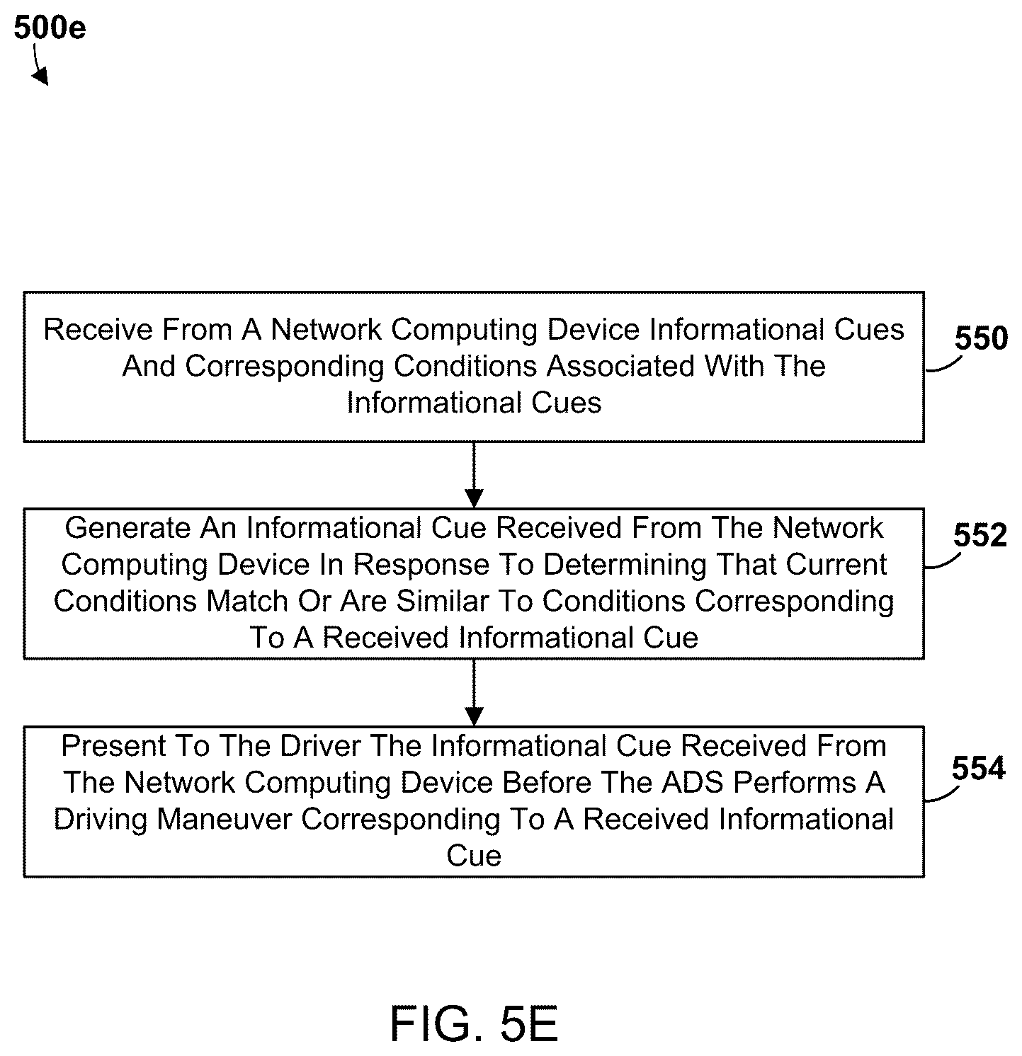 Patent US12617417 Figure 11 – Dynamically adjusting information presented to a driver