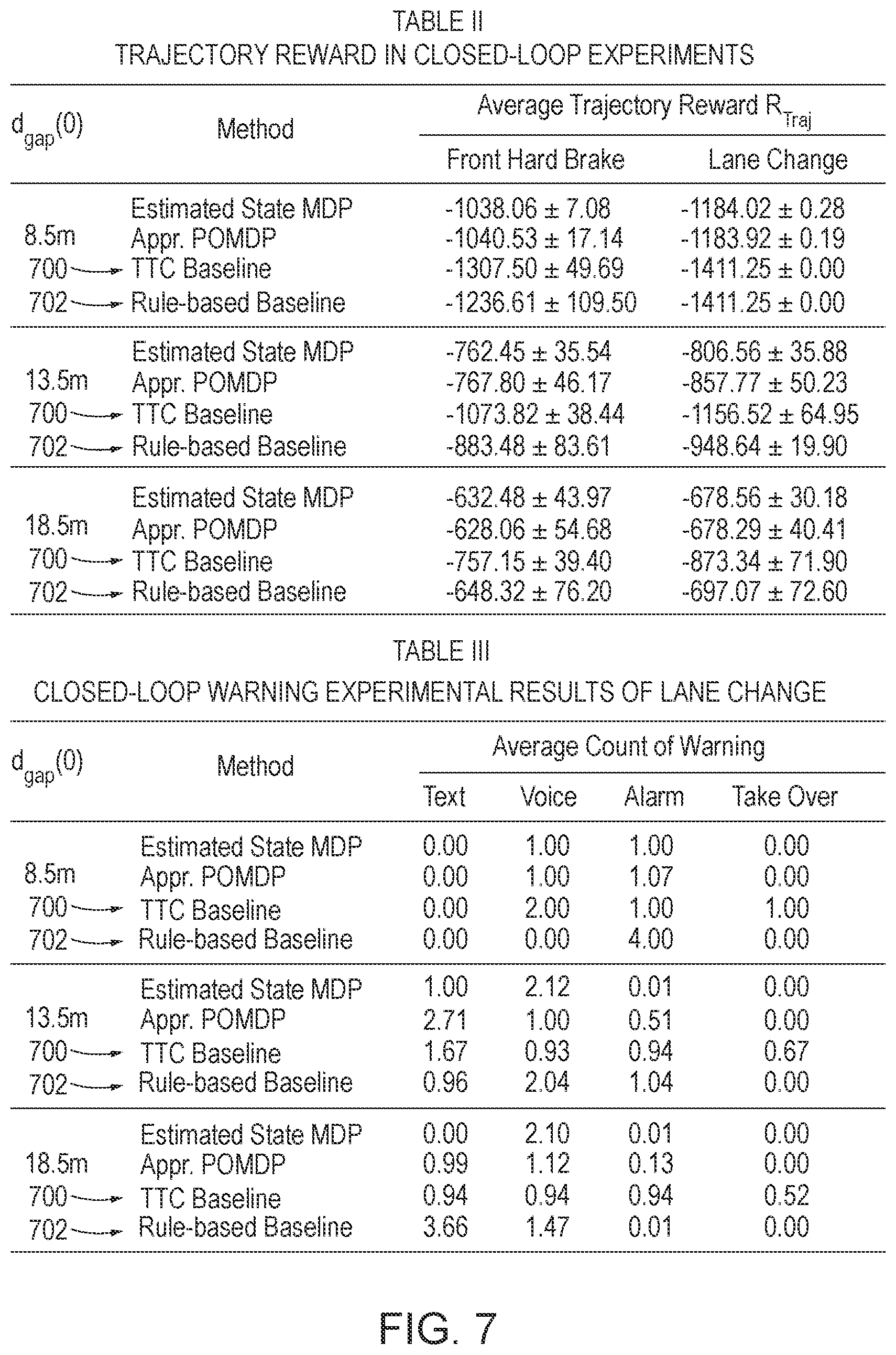Patent US12617420 Figure 6 – Driver warning system