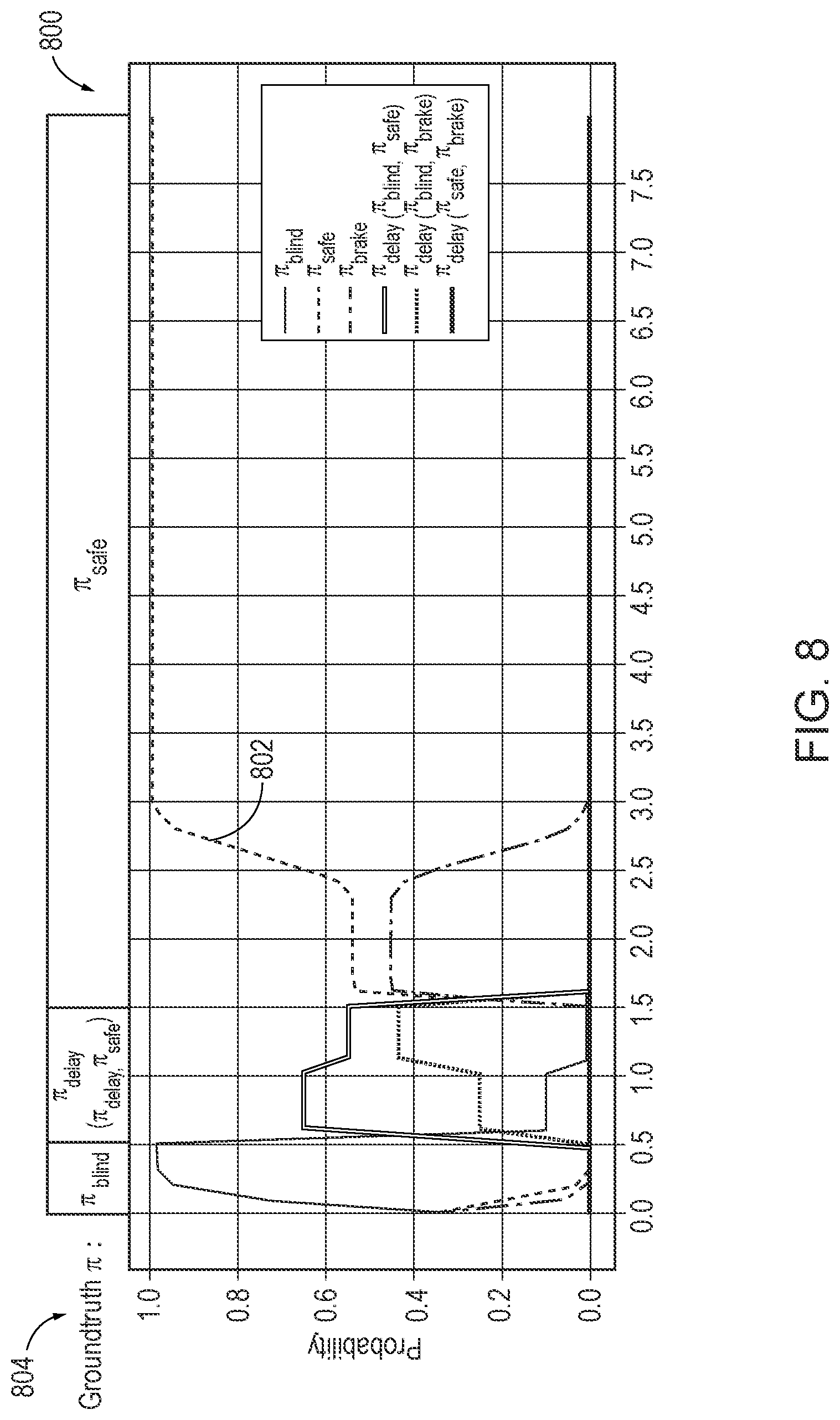 Patent US12617420 Figure 7 – Driver warning system