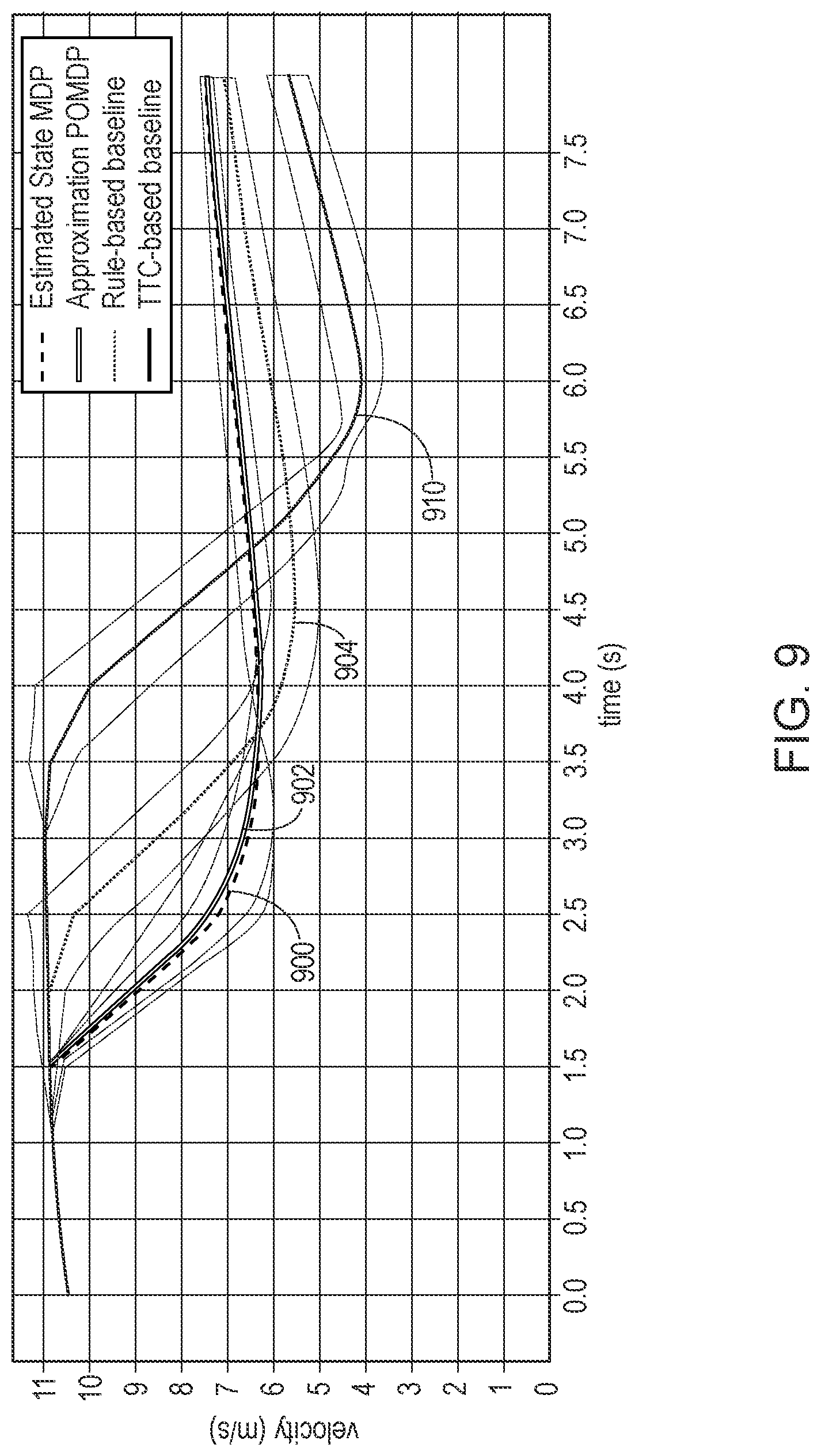 Patent US12617420 Figure 8 – Driver warning system