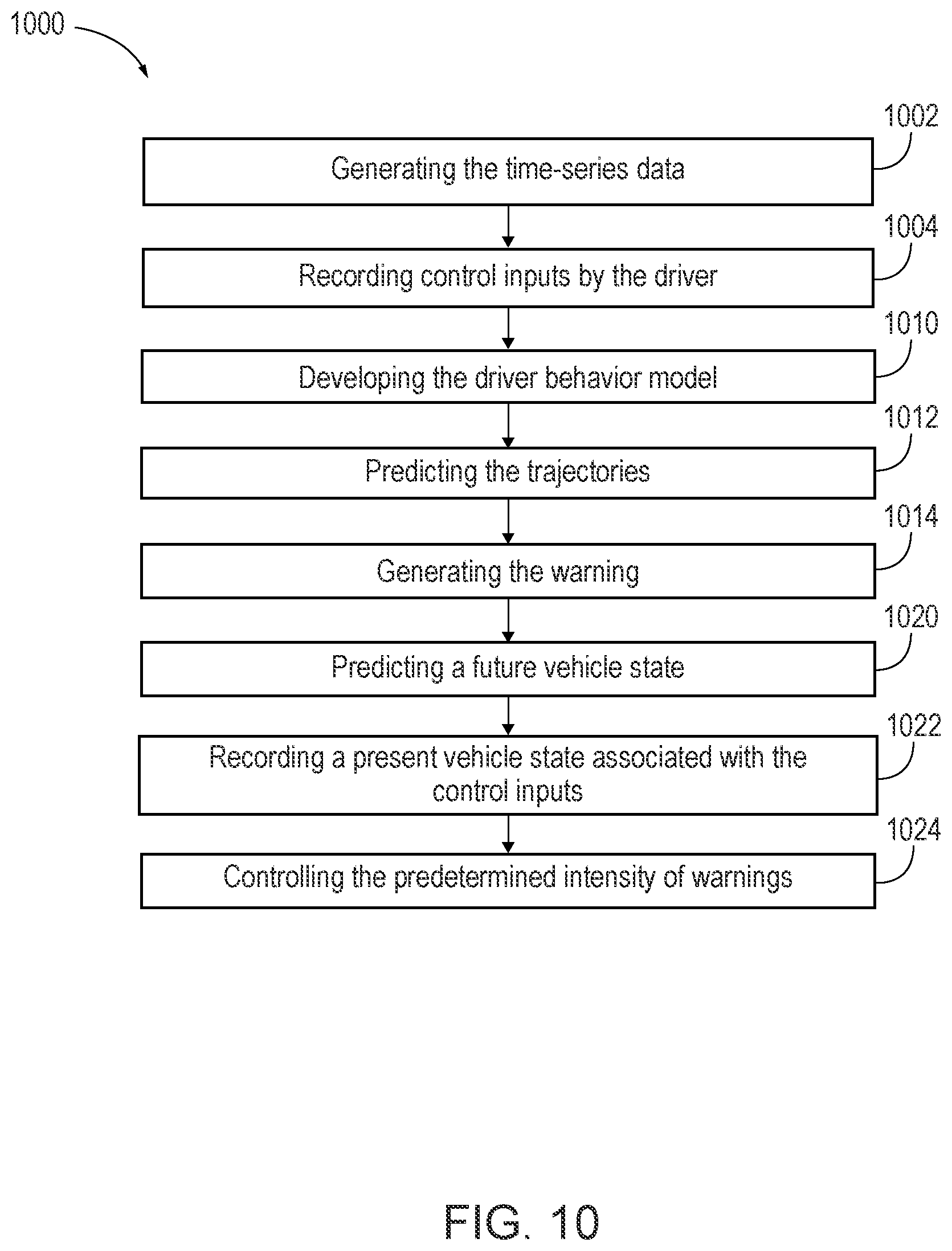 Patent US12617420 Figure 9 – Driver warning system