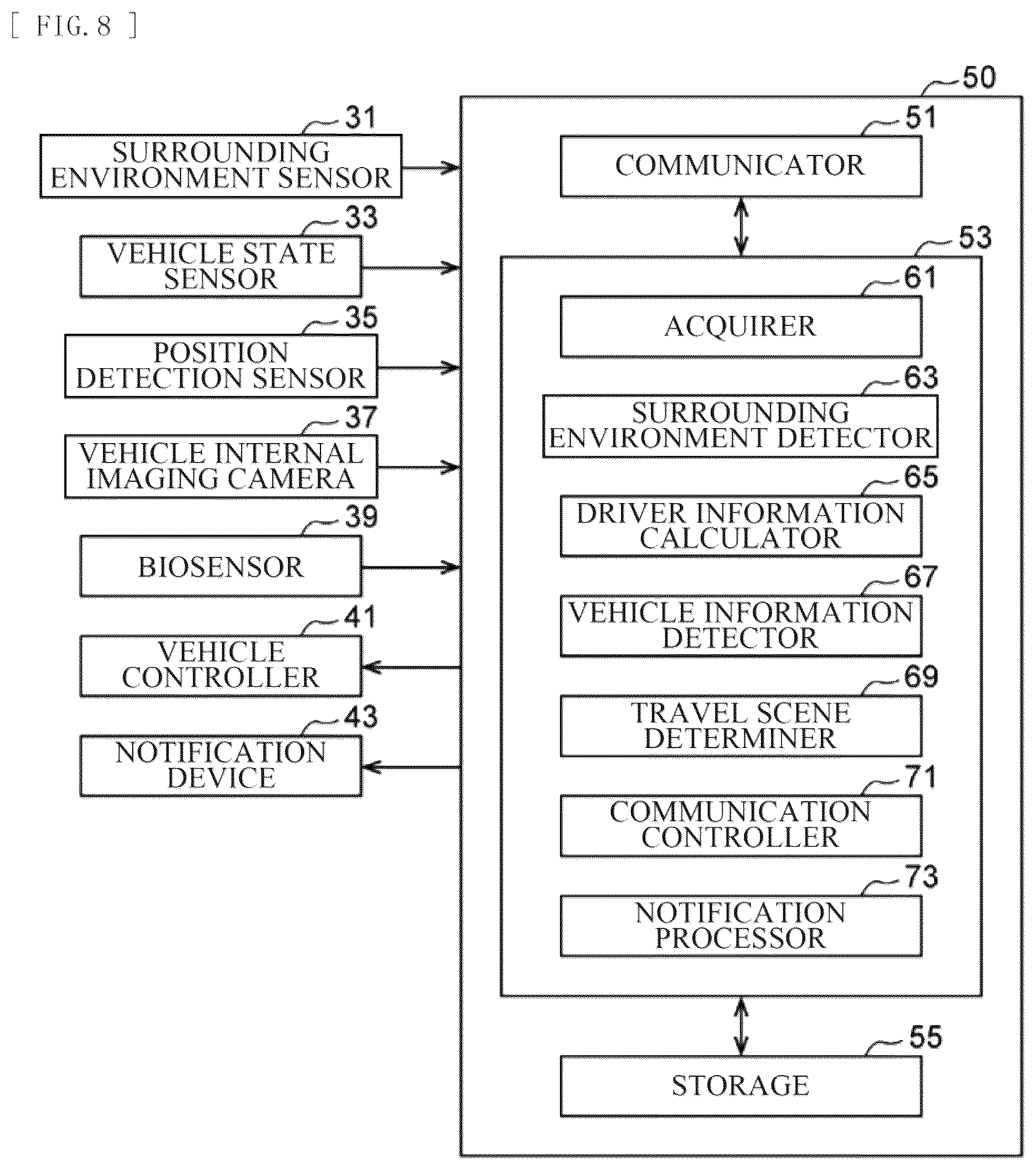 Patent US12617421 Figure 5 – Driver assistance system and driver assistance processing method, and recording medium