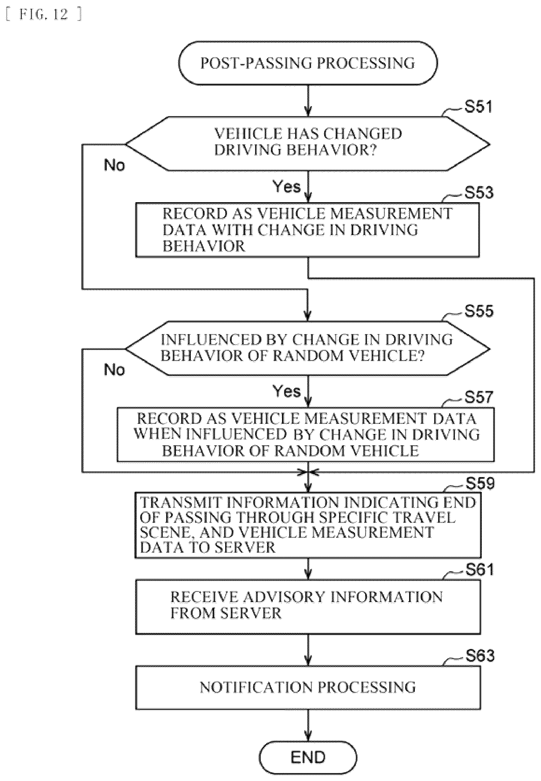 Patent US12617421 Figure 8 – Driver assistance system and driver assistance processing method, and recording medium