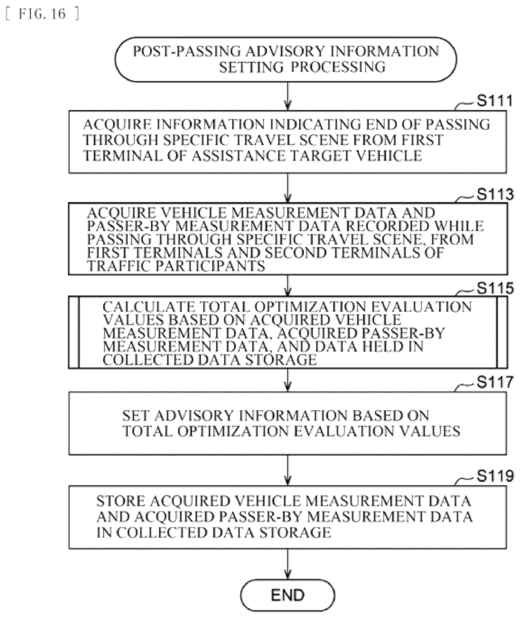 Patent US12617421 Figure 12 – Driver assistance system and driver assistance processing method, and recording medium